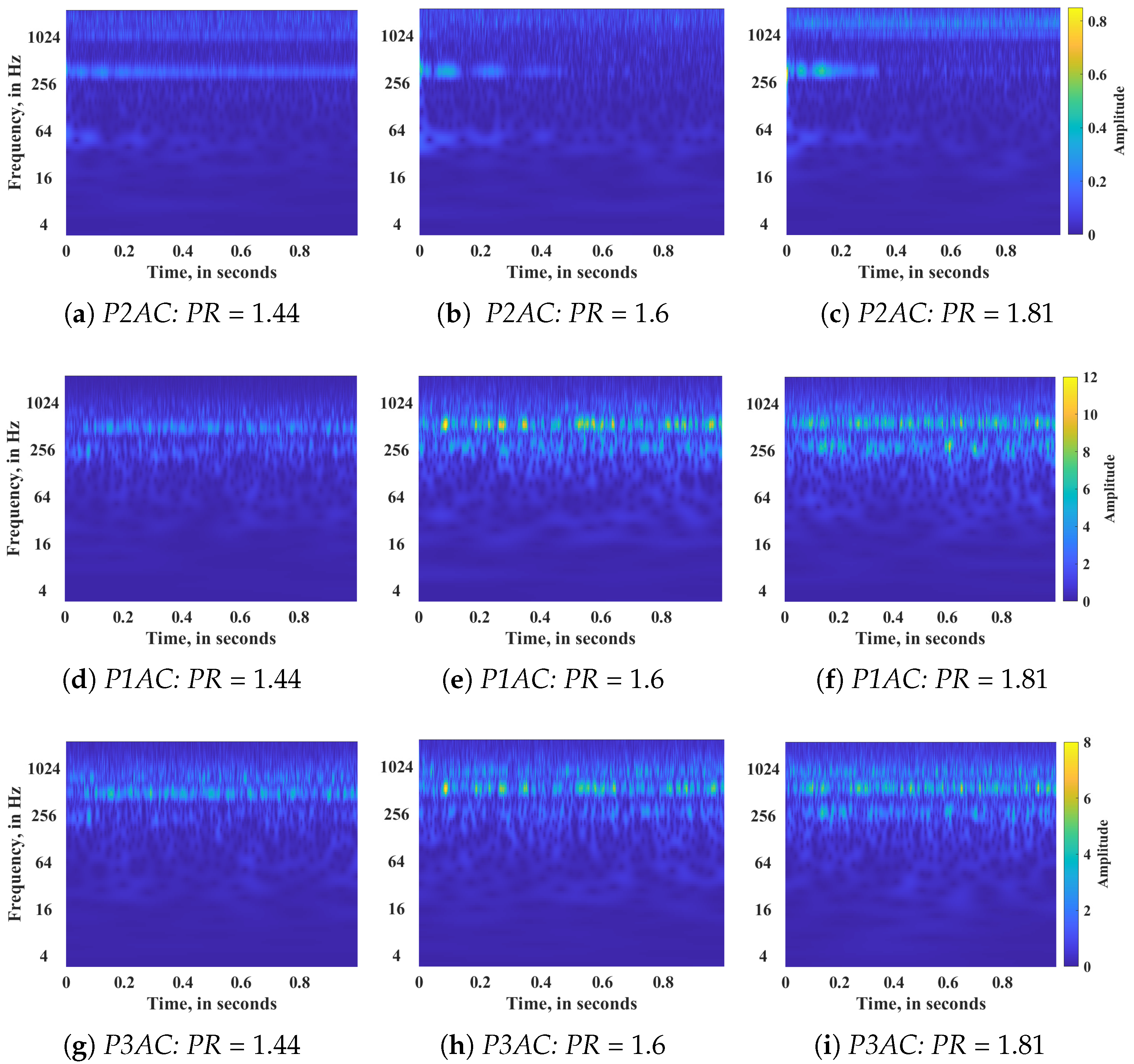 Energies 18 05813 g013 Energies 18 05813 g013