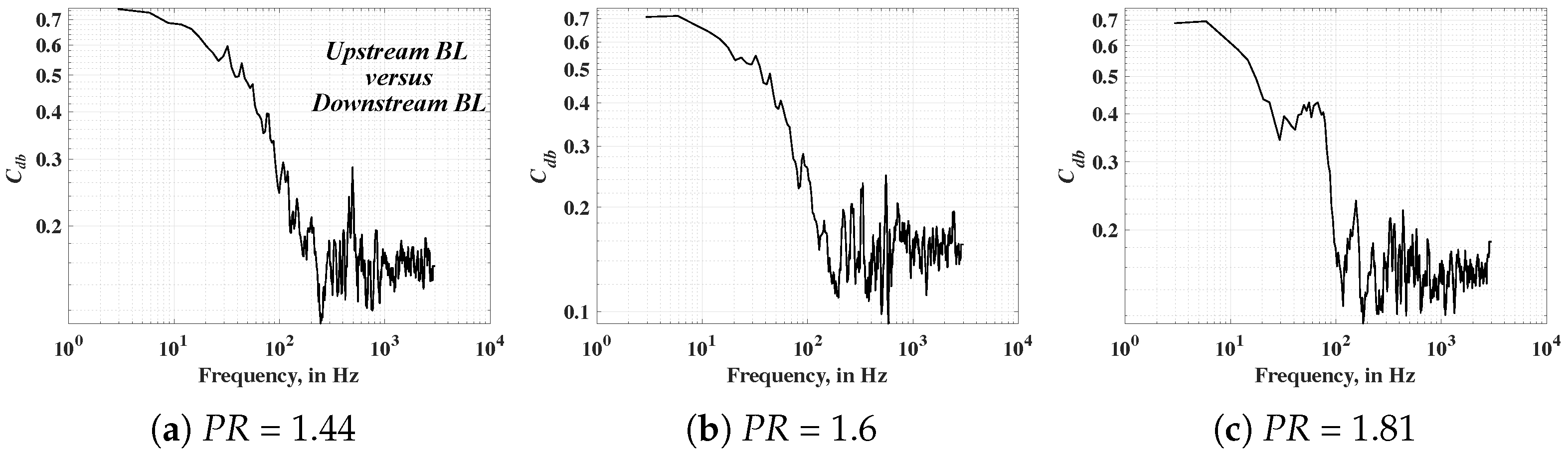 Energies 18 05813 g022 Energies 18 05813 g022