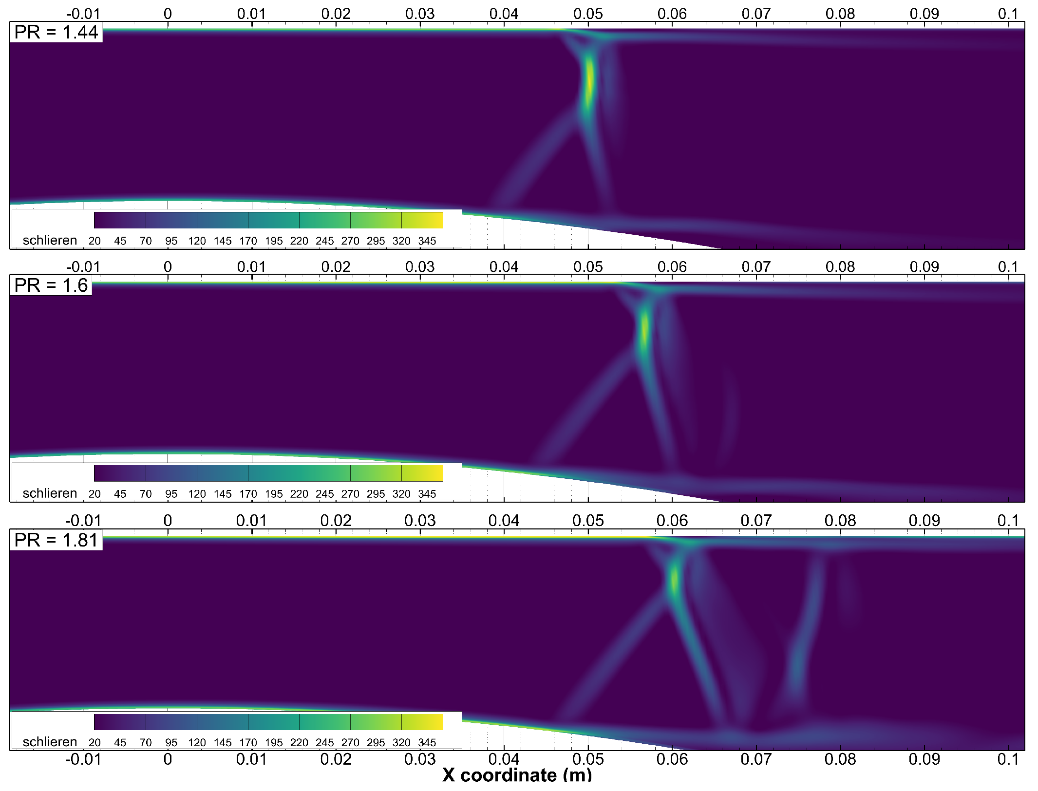 Energies 18 05813 g026 Energies 18 05813 g026