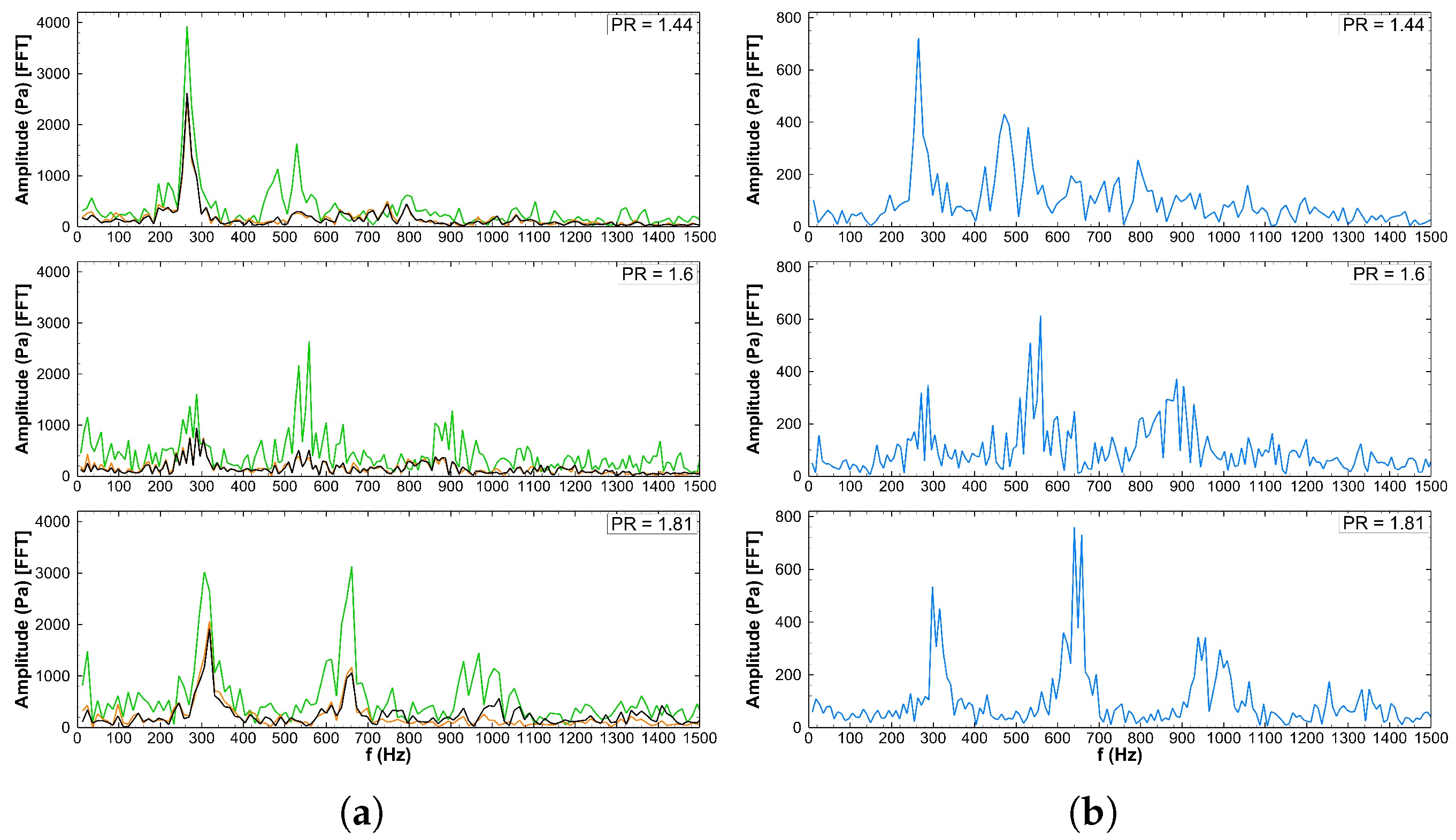 Energies 18 05813 g027 Energies 18 05813 g027