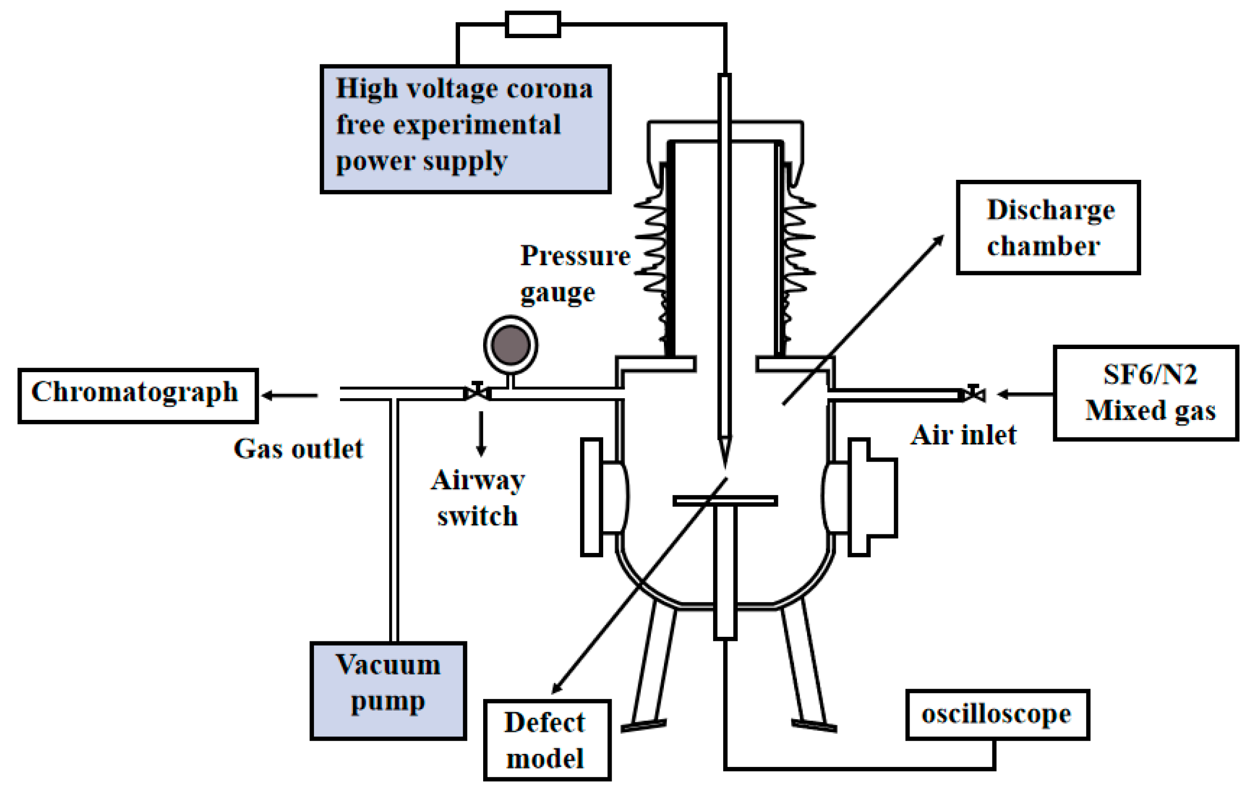 Energies 18 05814 g001 Energies 18 05814 g001