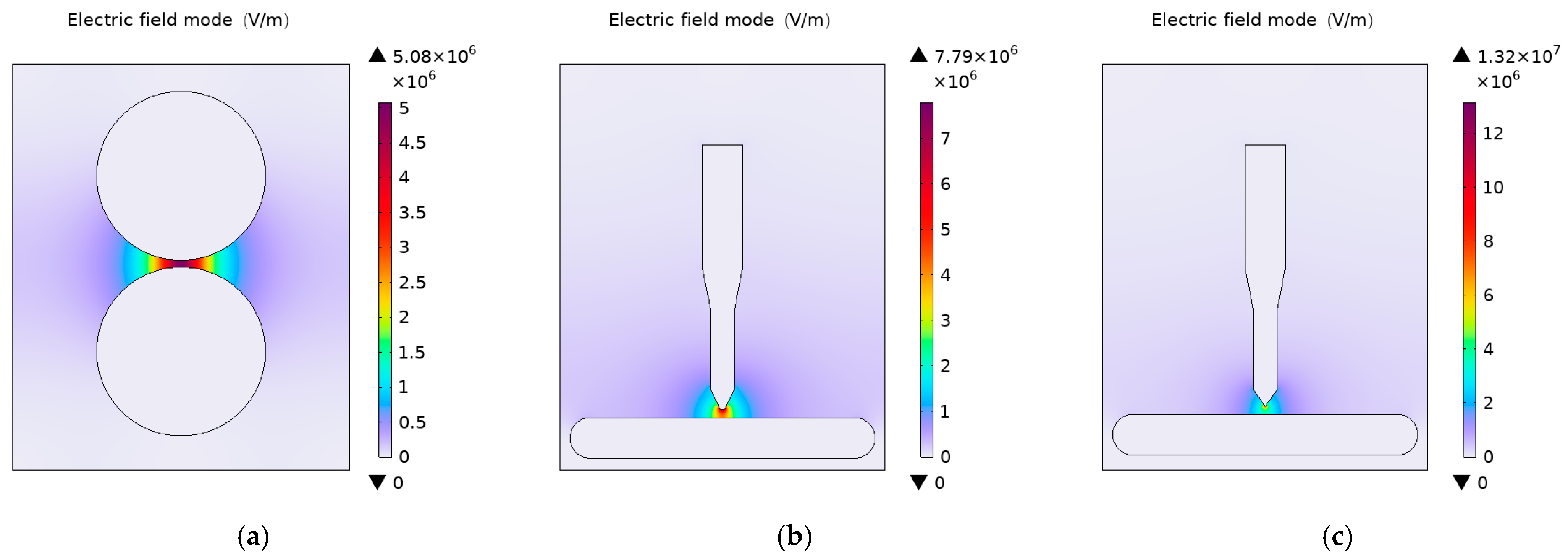 Energies 18 05814 g003 Energies 18 05814 g003