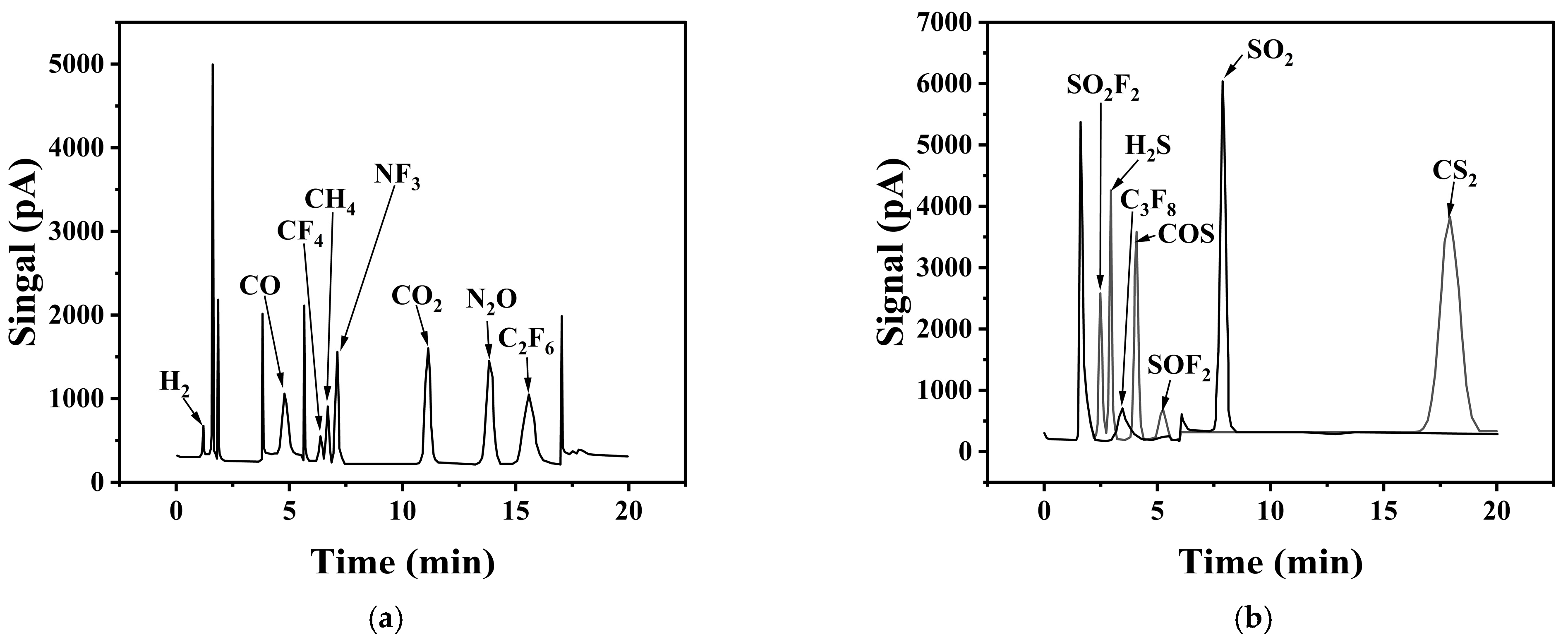Energies 18 05814 g005 Energies 18 05814 g005