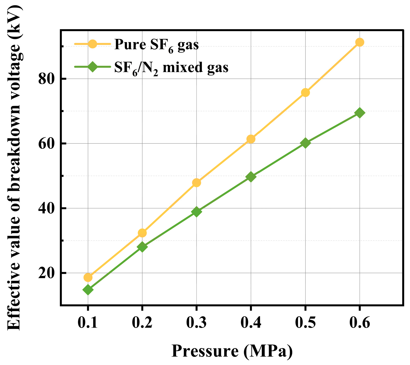 Energies 18 05814 g006 Energies 18 05814 g006