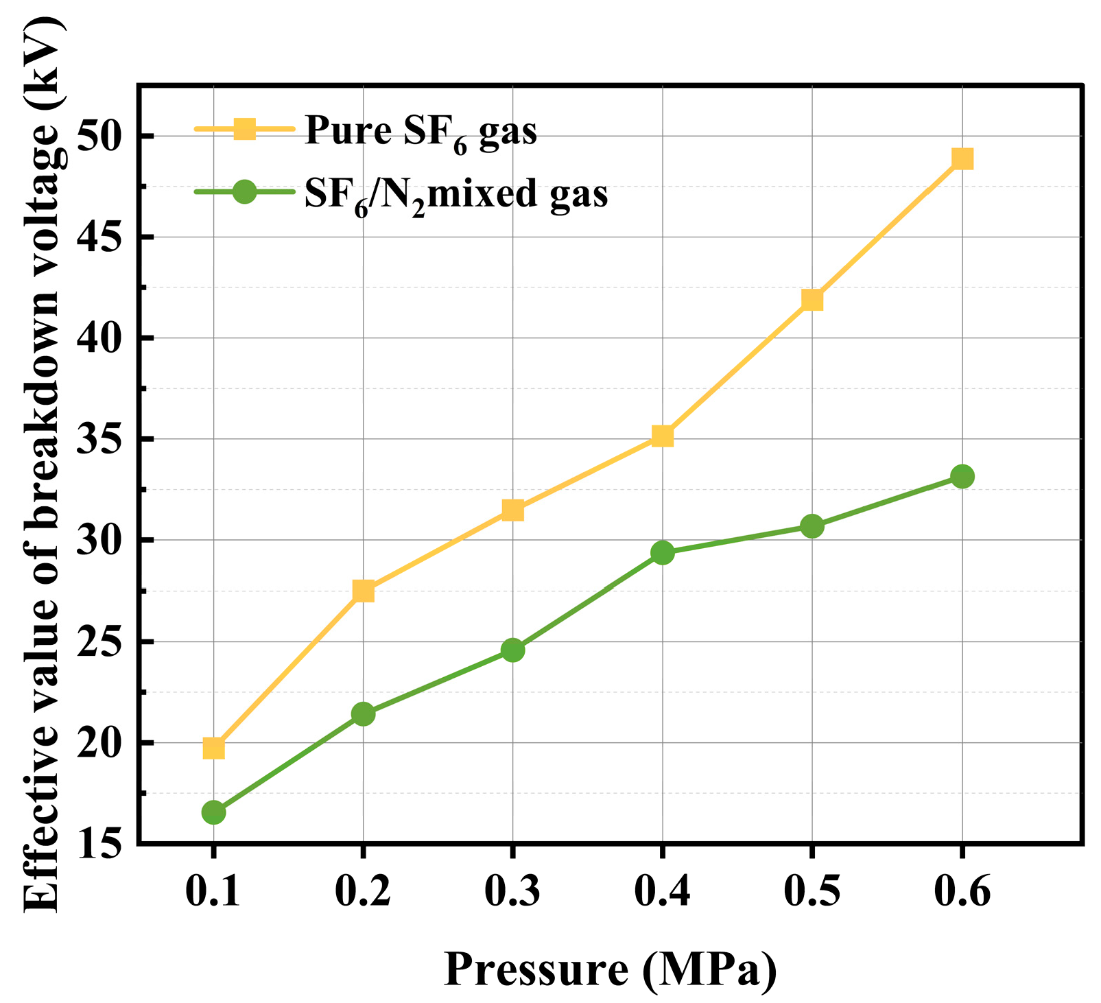 Energies 18 05814 g007 Energies 18 05814 g007