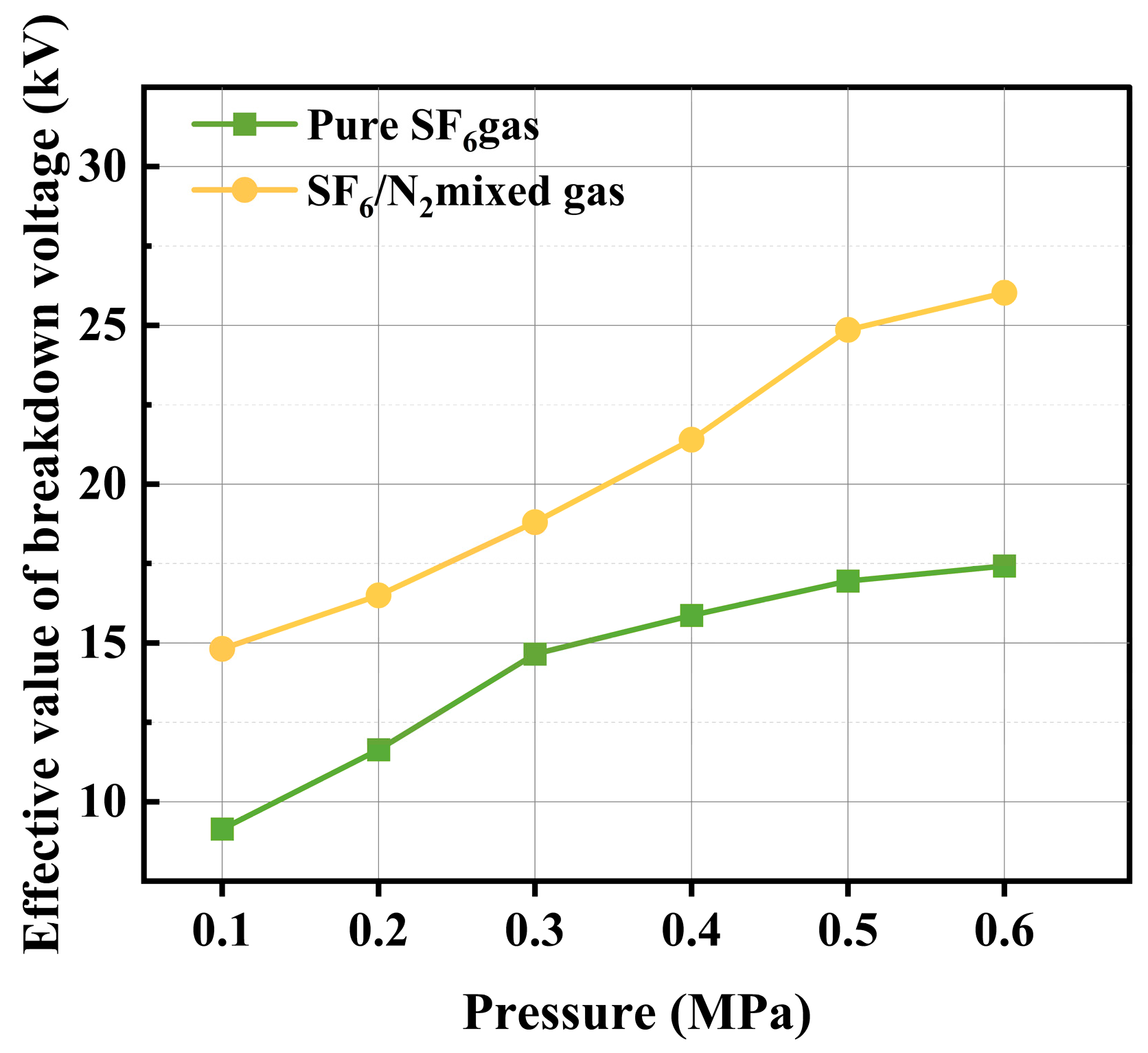 Energies 18 05814 g008 Energies 18 05814 g008
