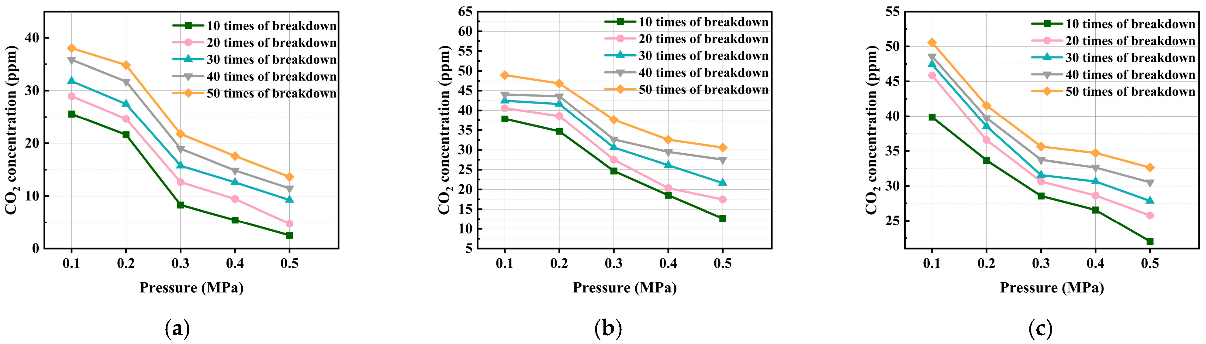 Energies 18 05814 g010 Energies 18 05814 g010