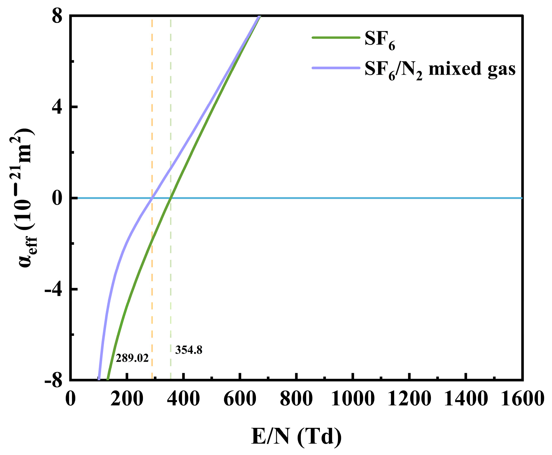 Energies 18 05814 g013 Energies 18 05814 g013