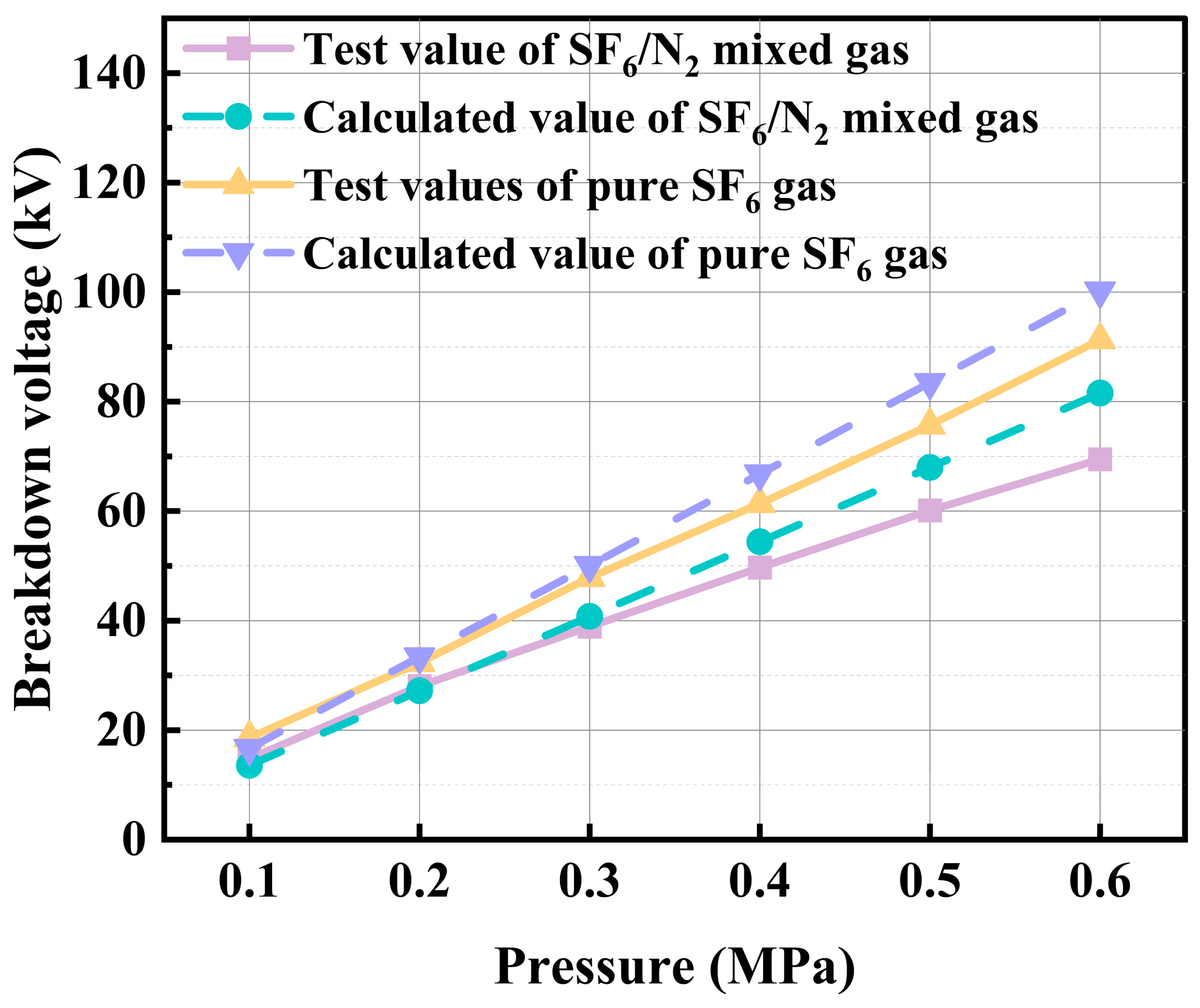 Energies 18 05814 g014 Energies 18 05814 g014