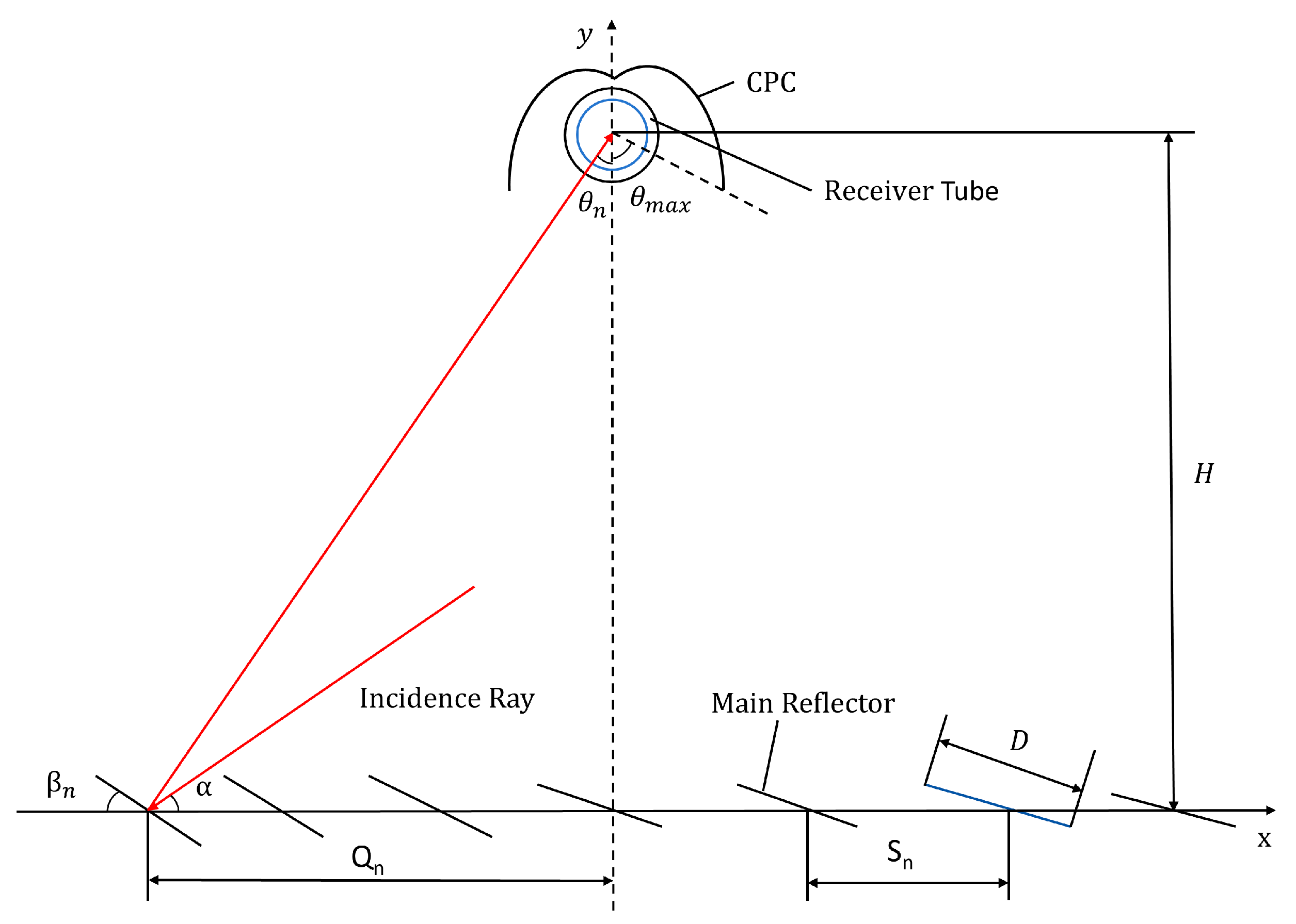 Energies 18 05815 g002