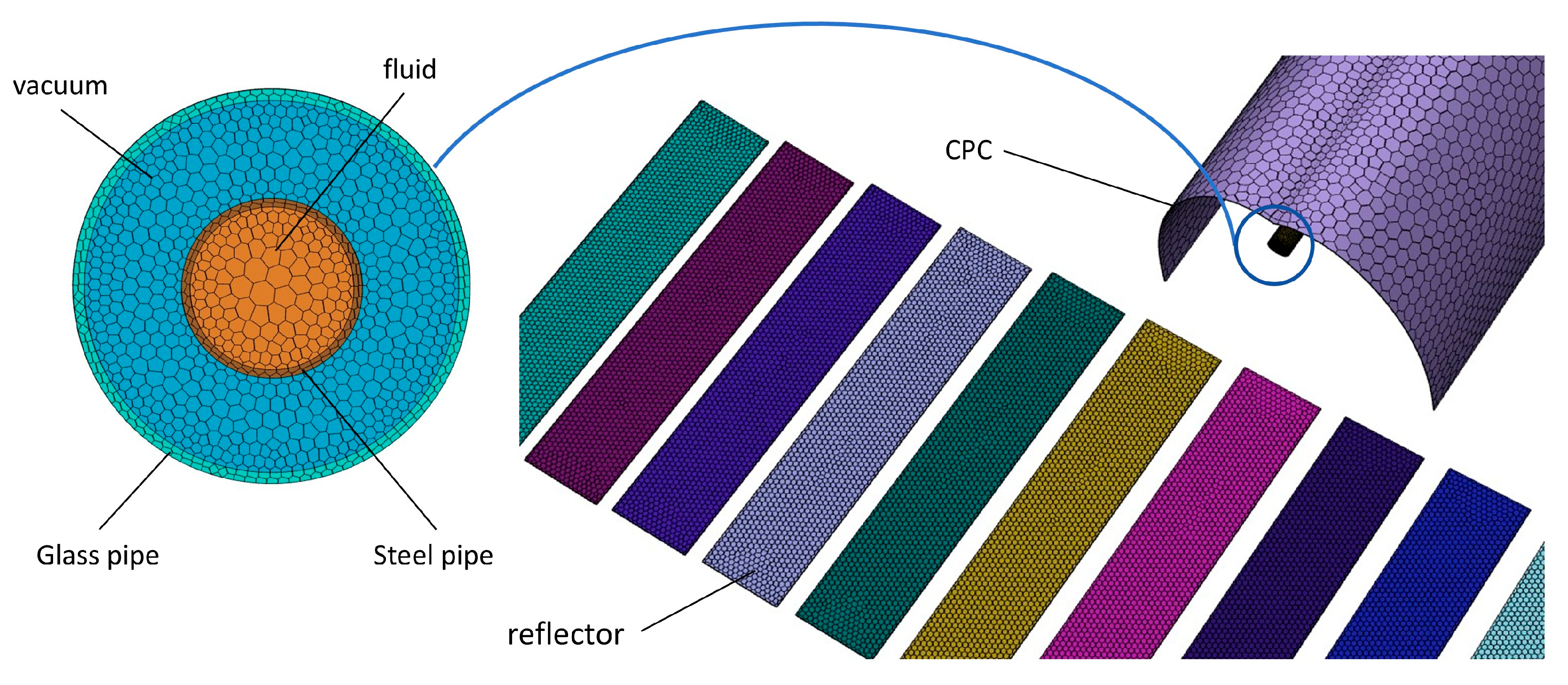 Energies 18 05815 g004