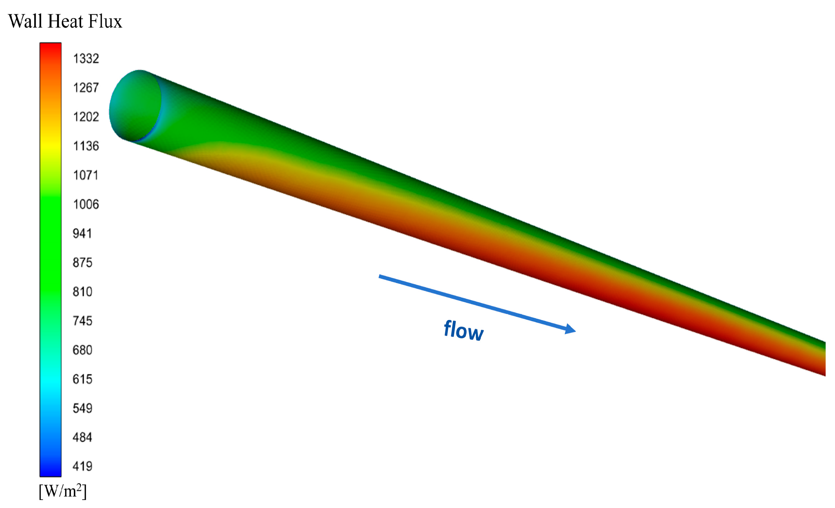 Energies 18 05815 g005