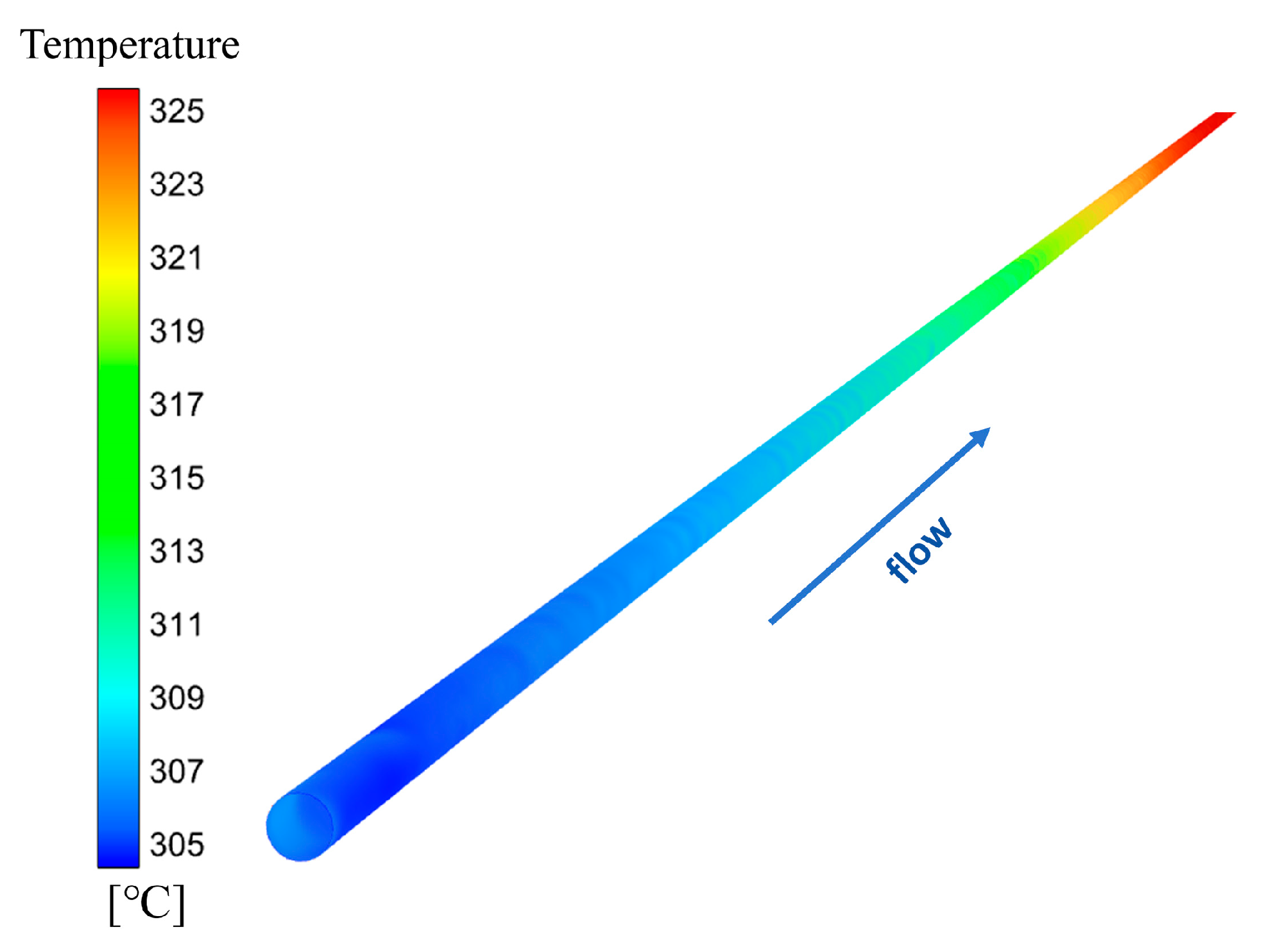 Energies 18 05815 g006