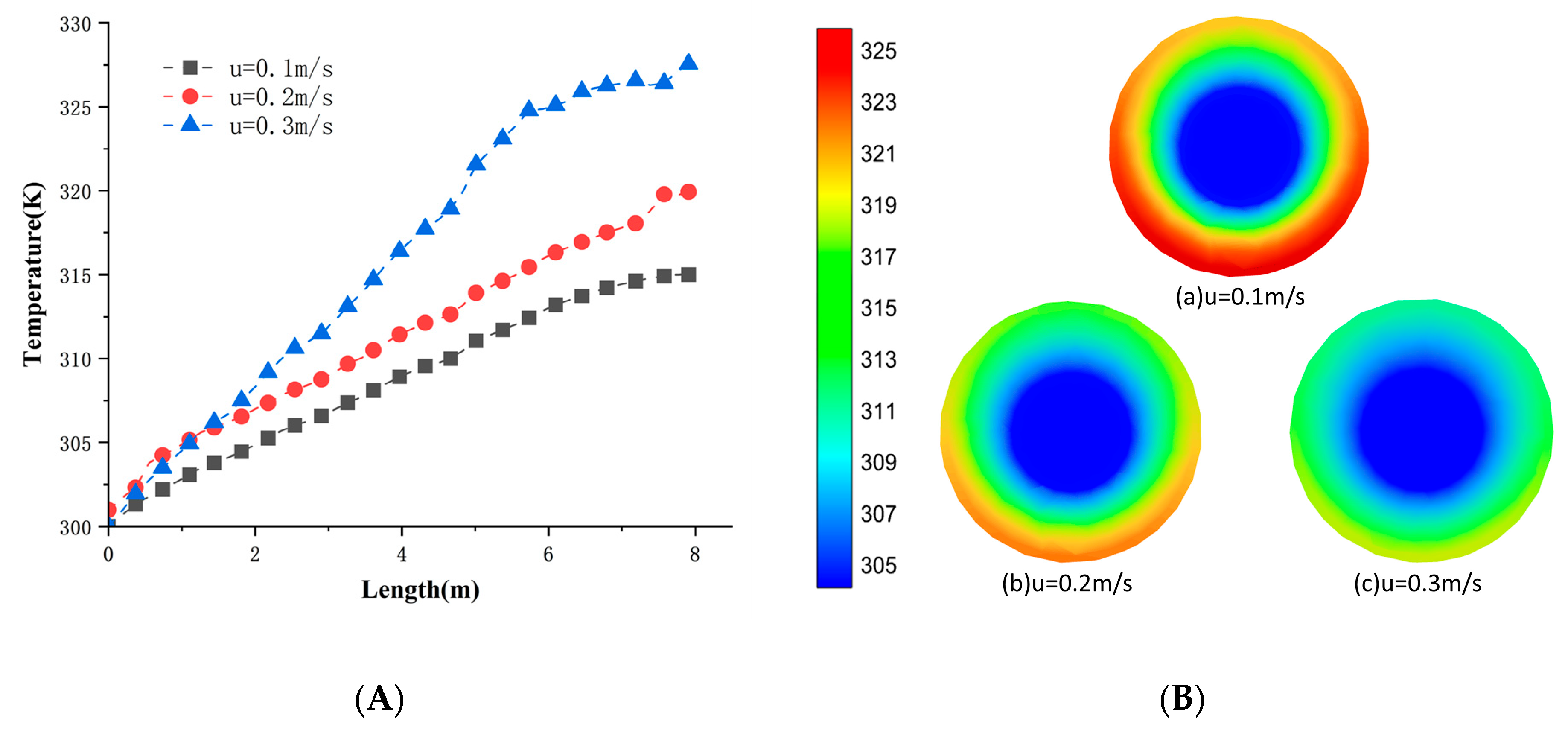 Energies 18 05815 g010