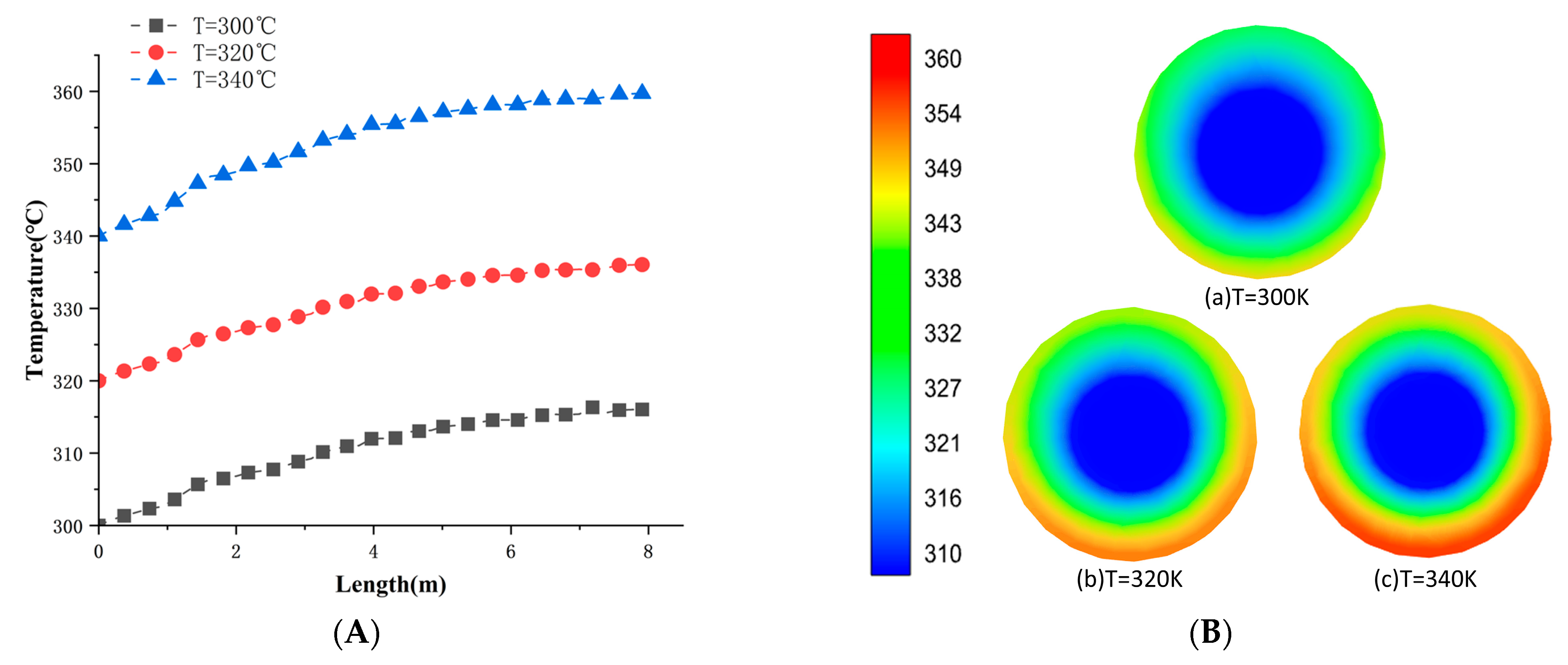 Energies 18 05815 g011