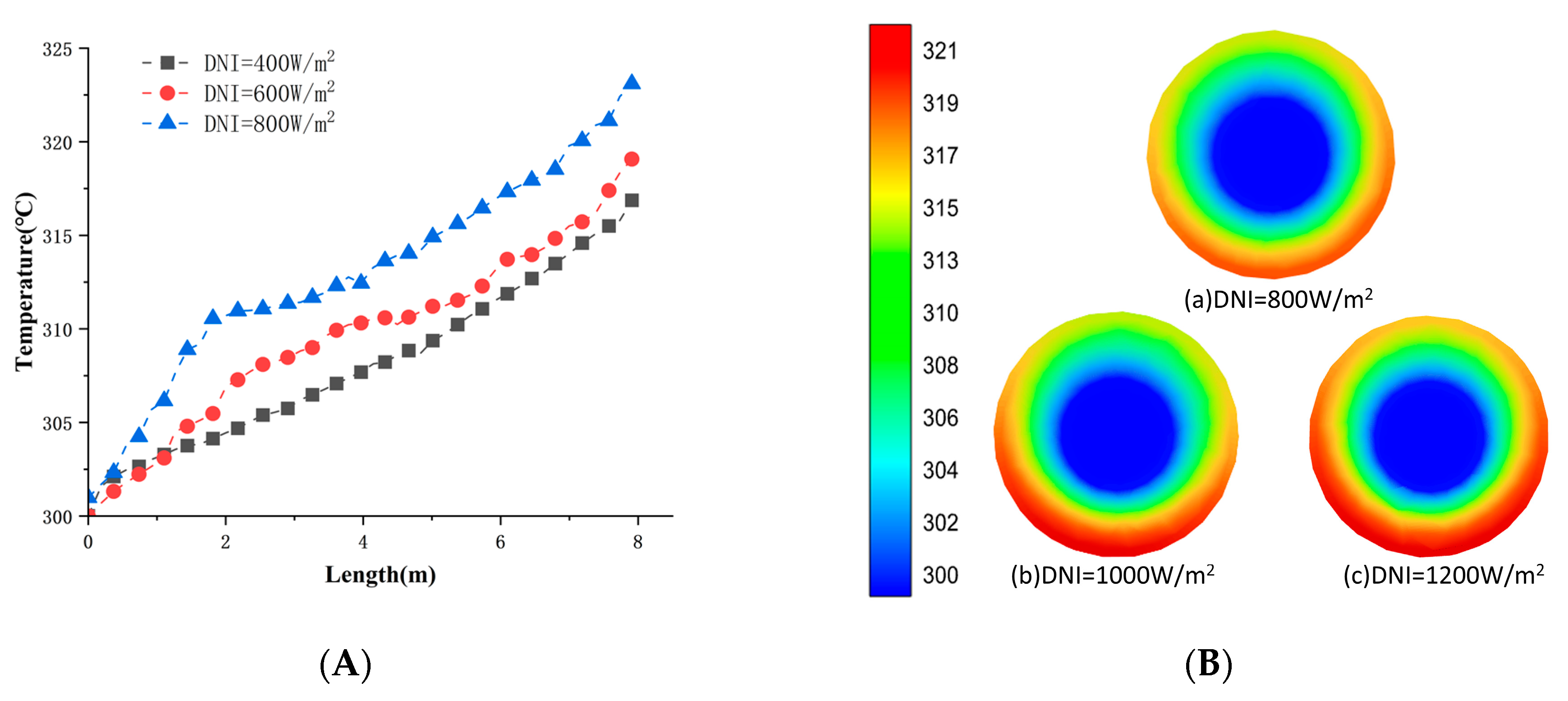 Energies 18 05815 g012