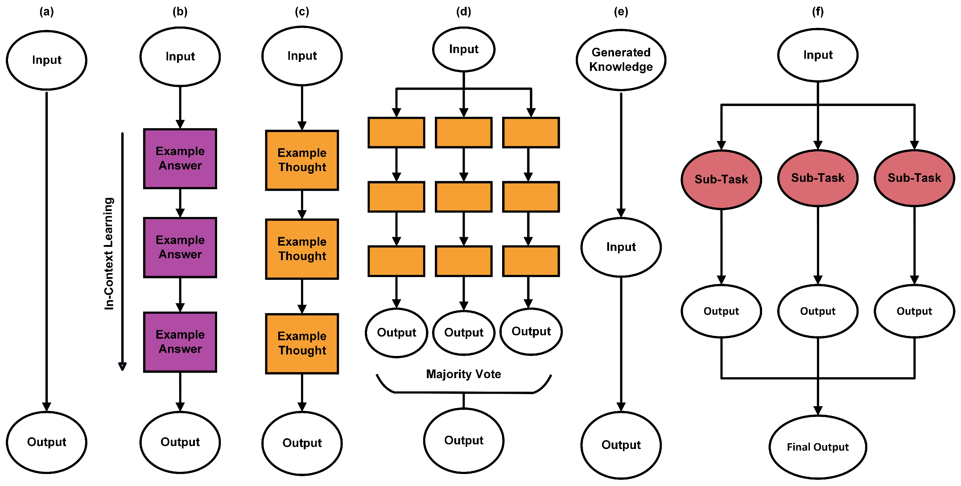 Energies 18 05816 g002 Energies 18 05816 g002