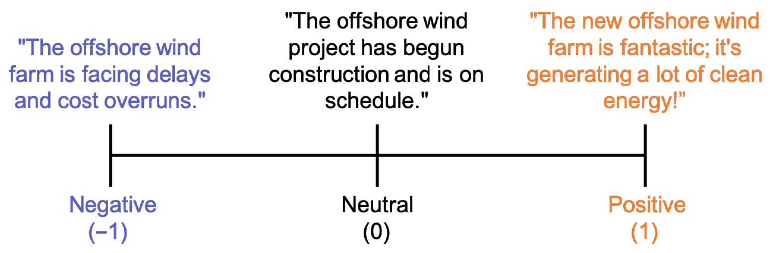 Energies 18 05816 g003 Energies 18 05816 g003
