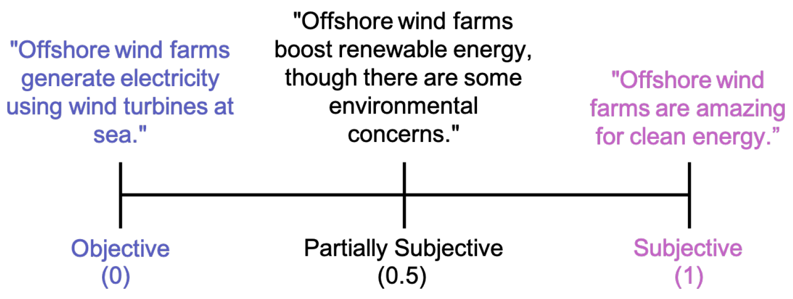 Energies 18 05816 g004 Energies 18 05816 g004