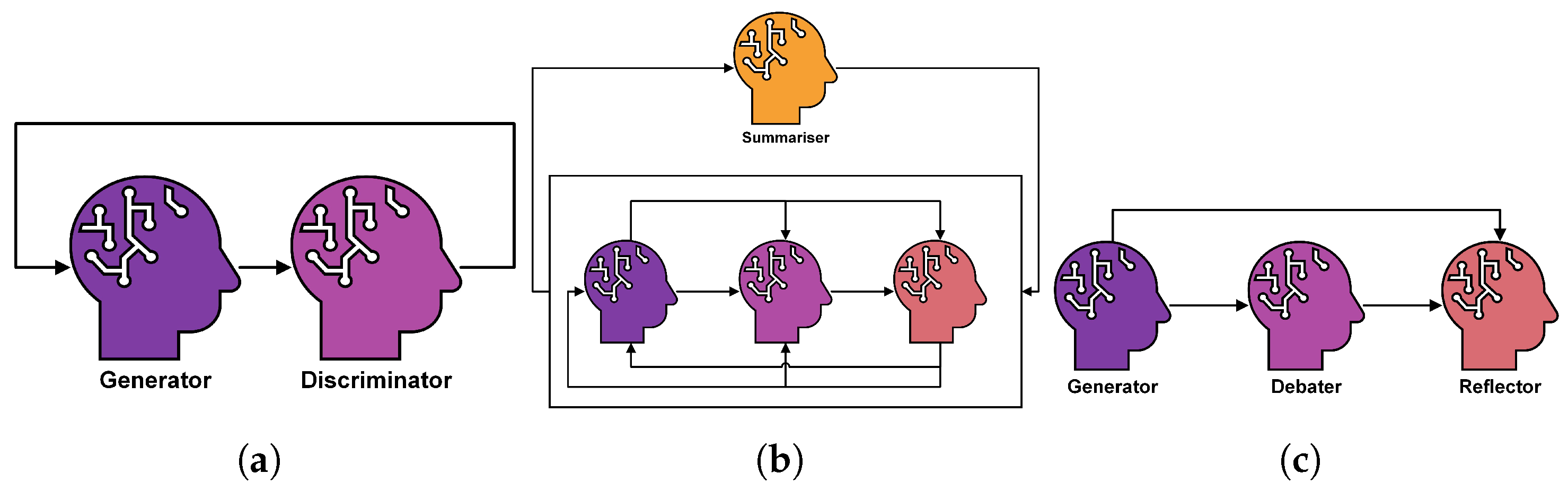 Energies 18 05816 g005 Energies 18 05816 g005