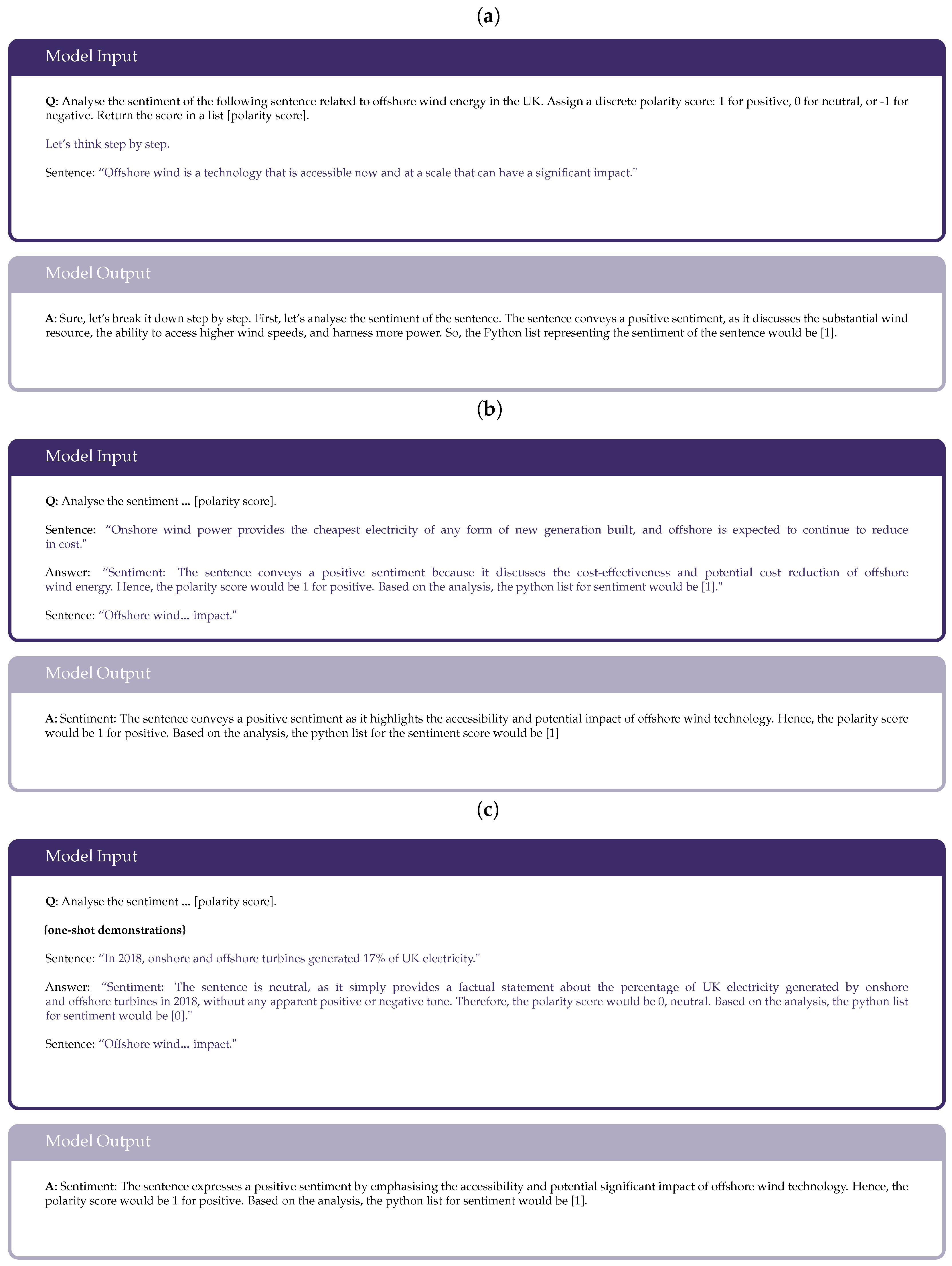 Energies 18 05816 g007 Energies 18 05816 g007