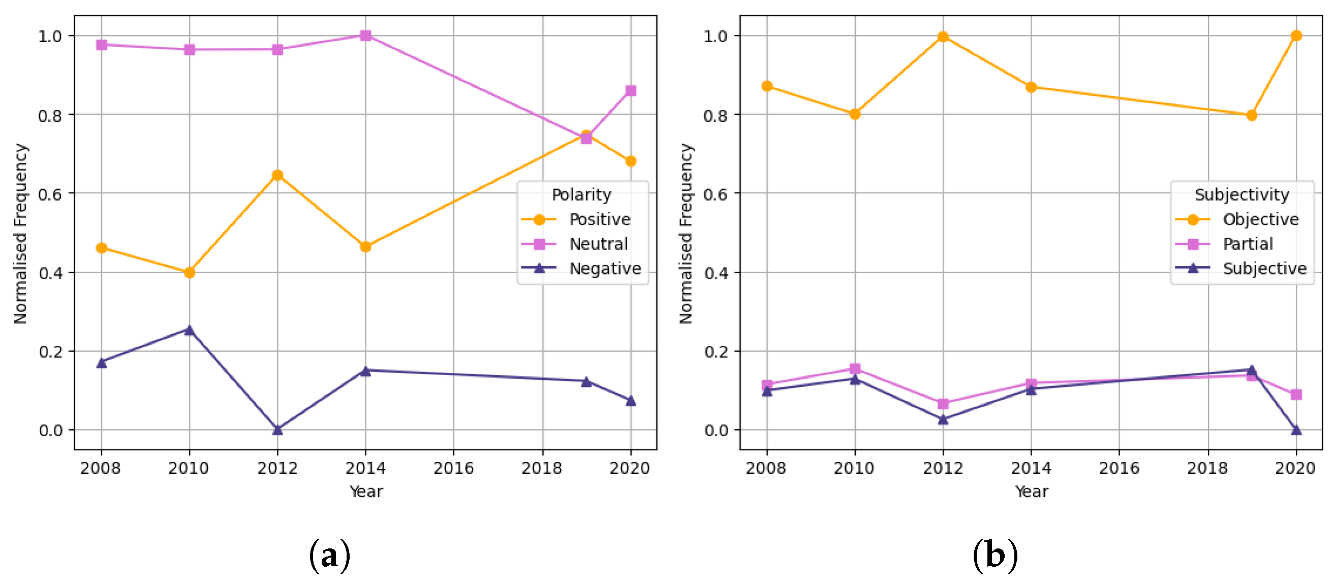 Energies 18 05816 g013 Energies 18 05816 g013