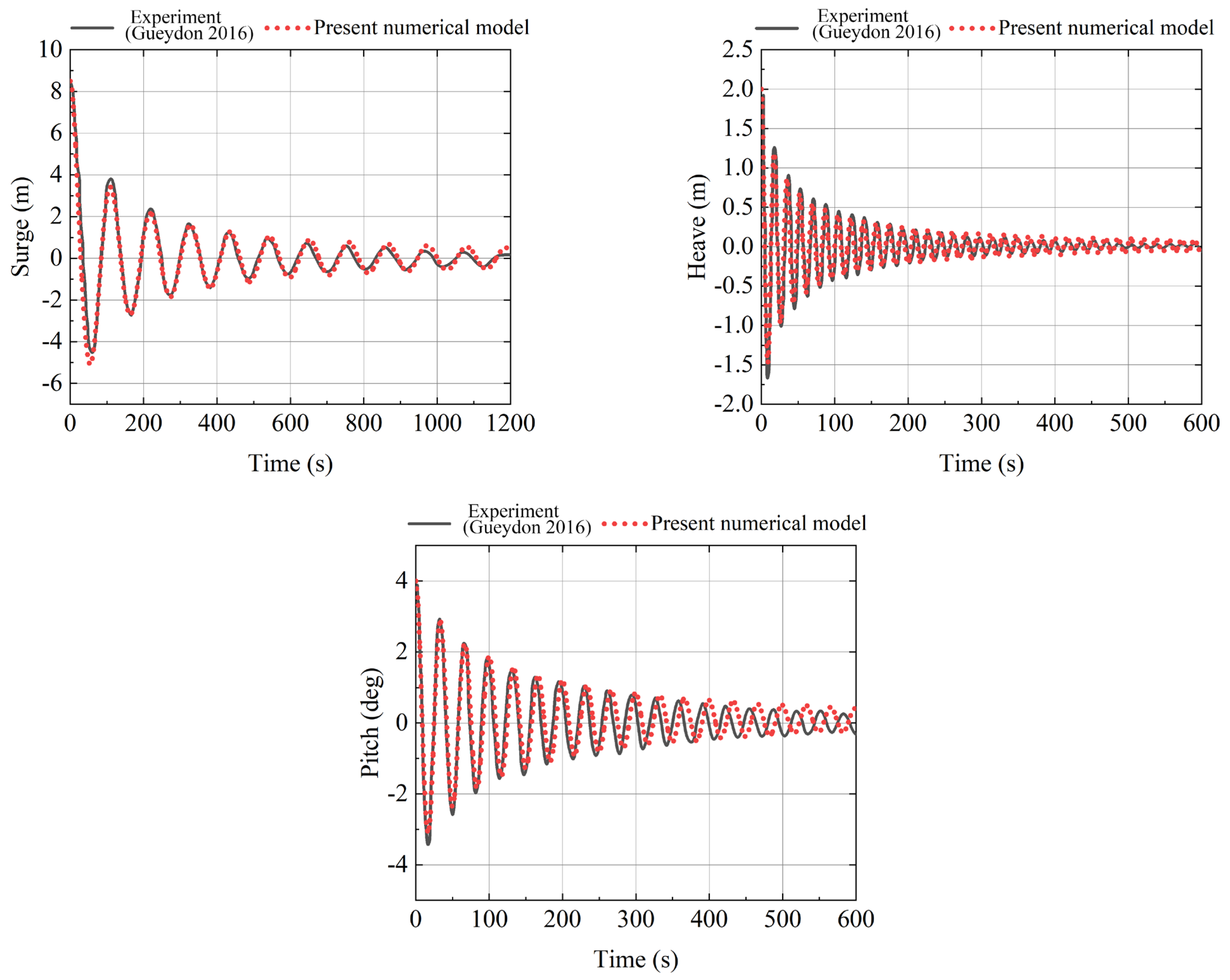 Energies 18 05817 g003 Energies 18 05817 g003