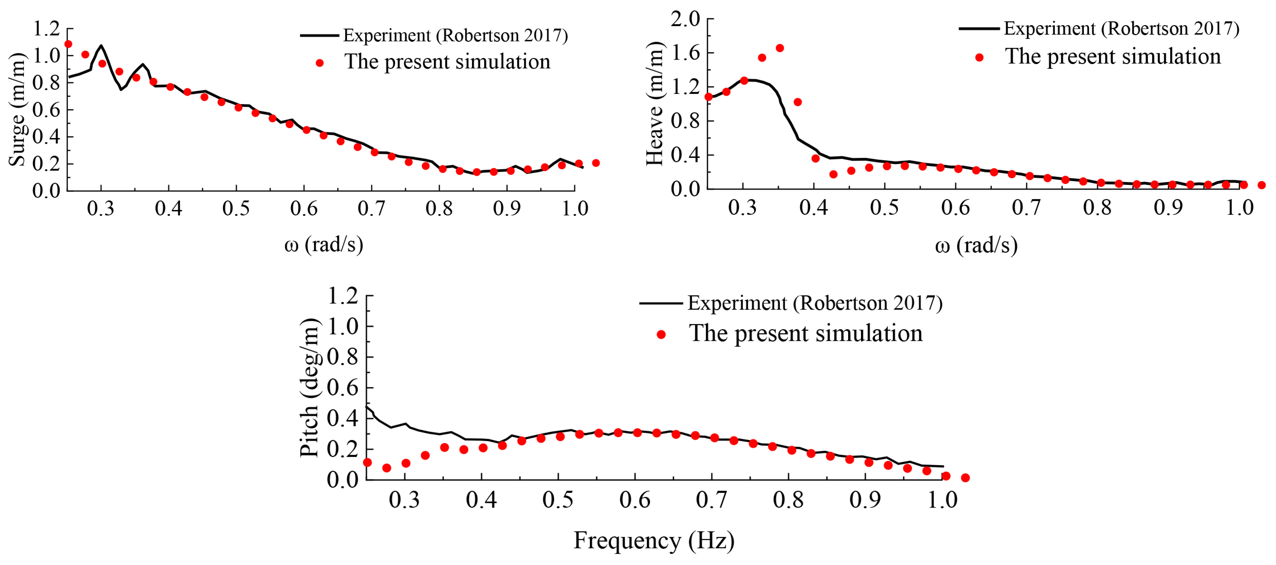 Energies 18 05817 g004 Energies 18 05817 g004