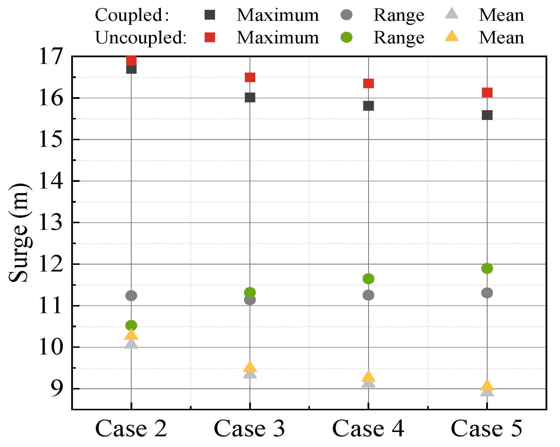Energies 18 05817 g010 Energies 18 05817 g010