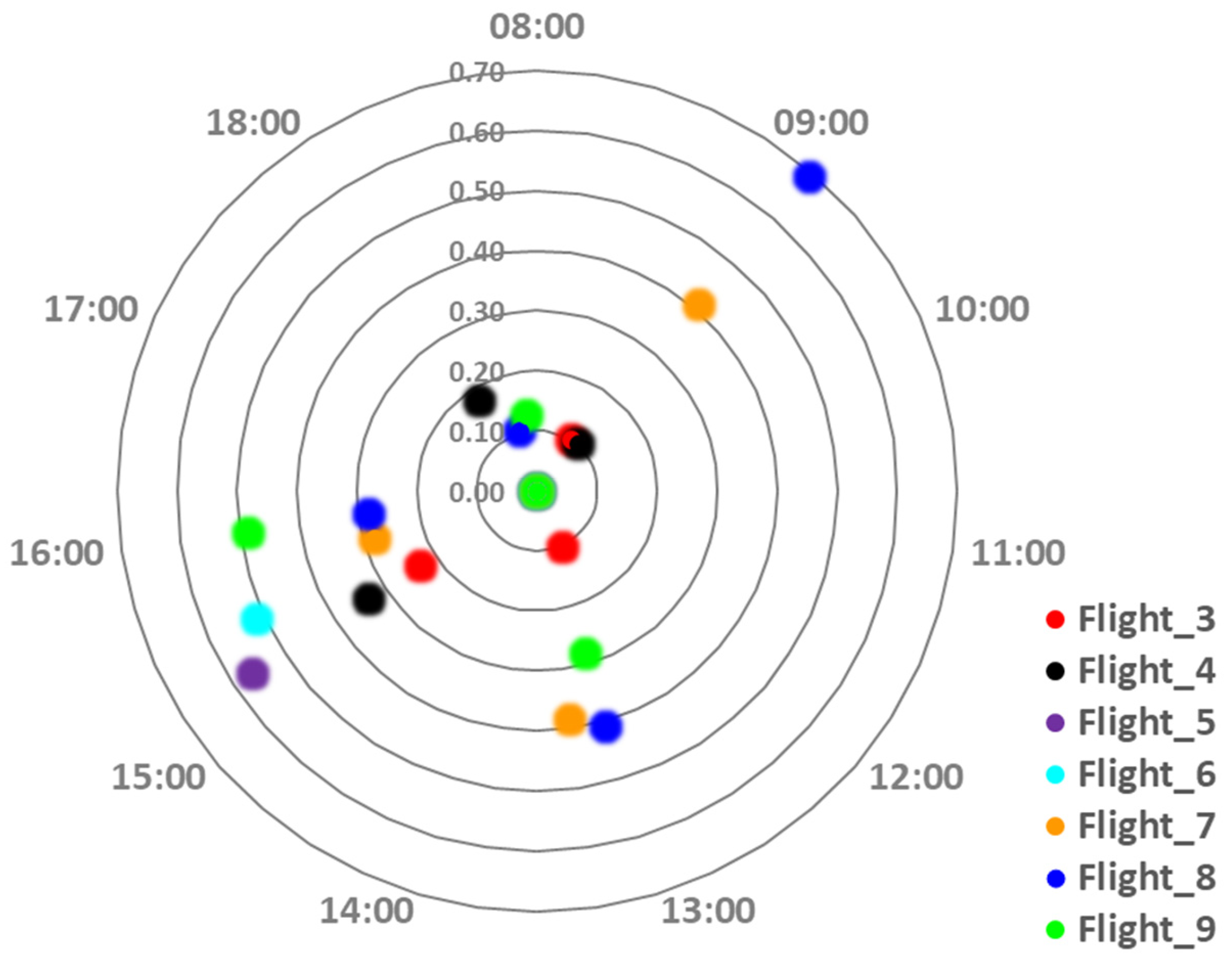 Energies 18 05818 g004 Energies 18 05818 g004