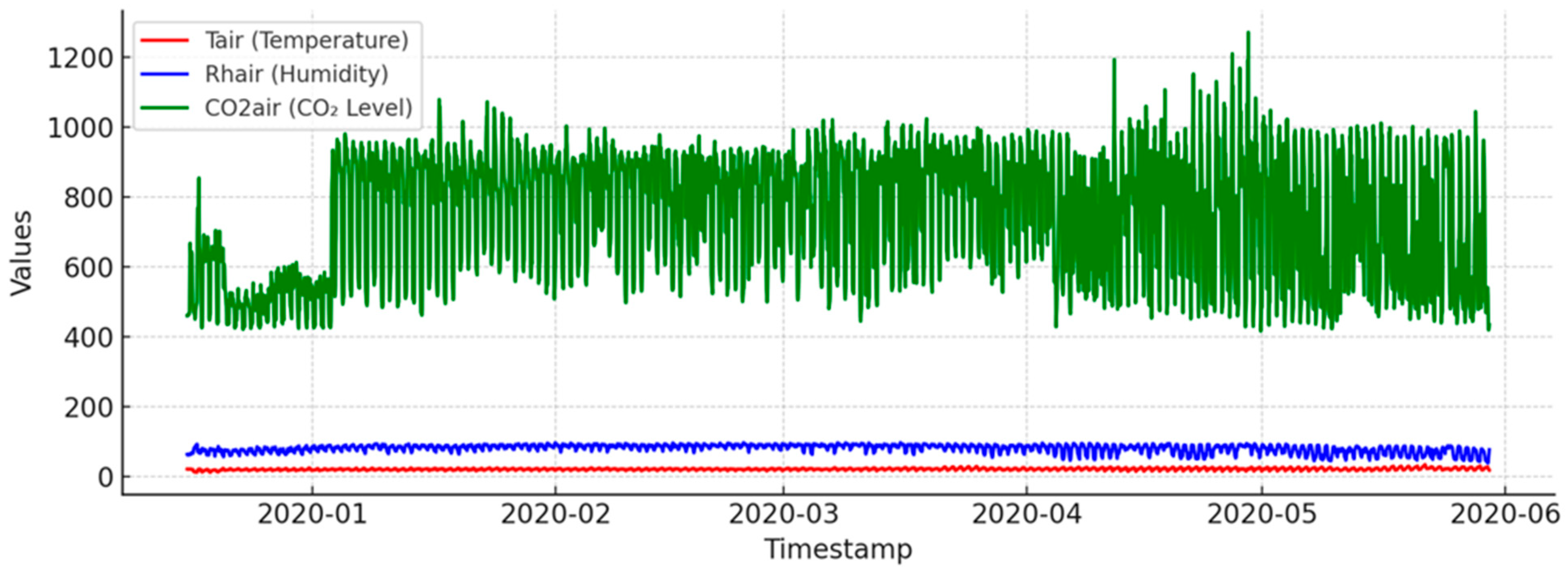 Energies 18 05821 g004