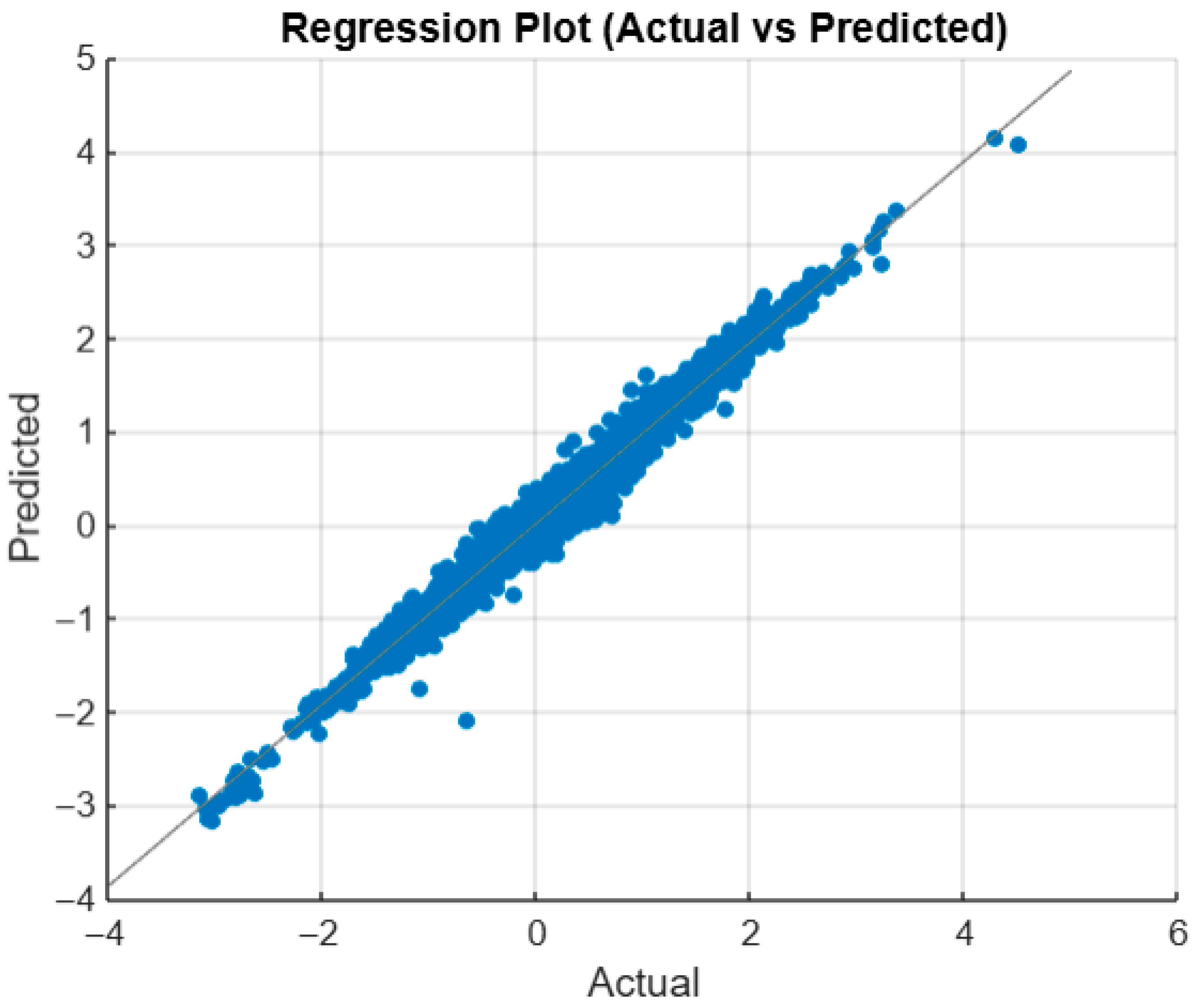 Energies 18 05821 g012