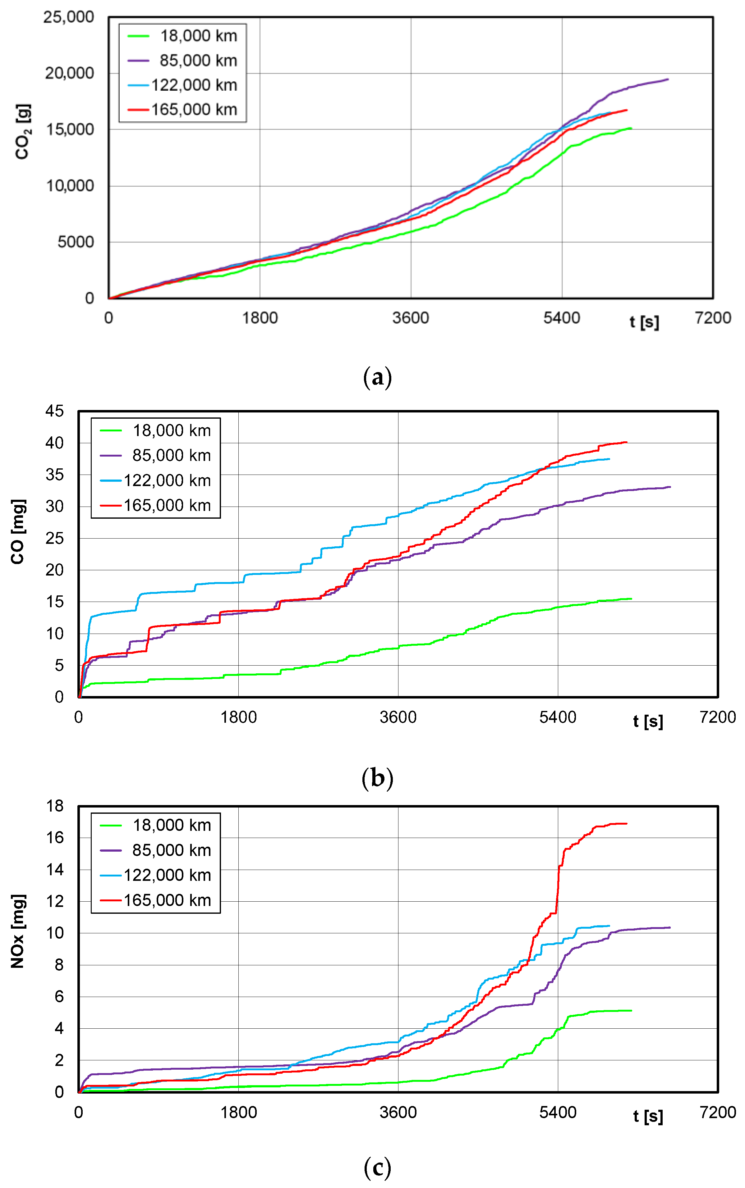 Energies 18 05822 g010 Energies 18 05822 g010