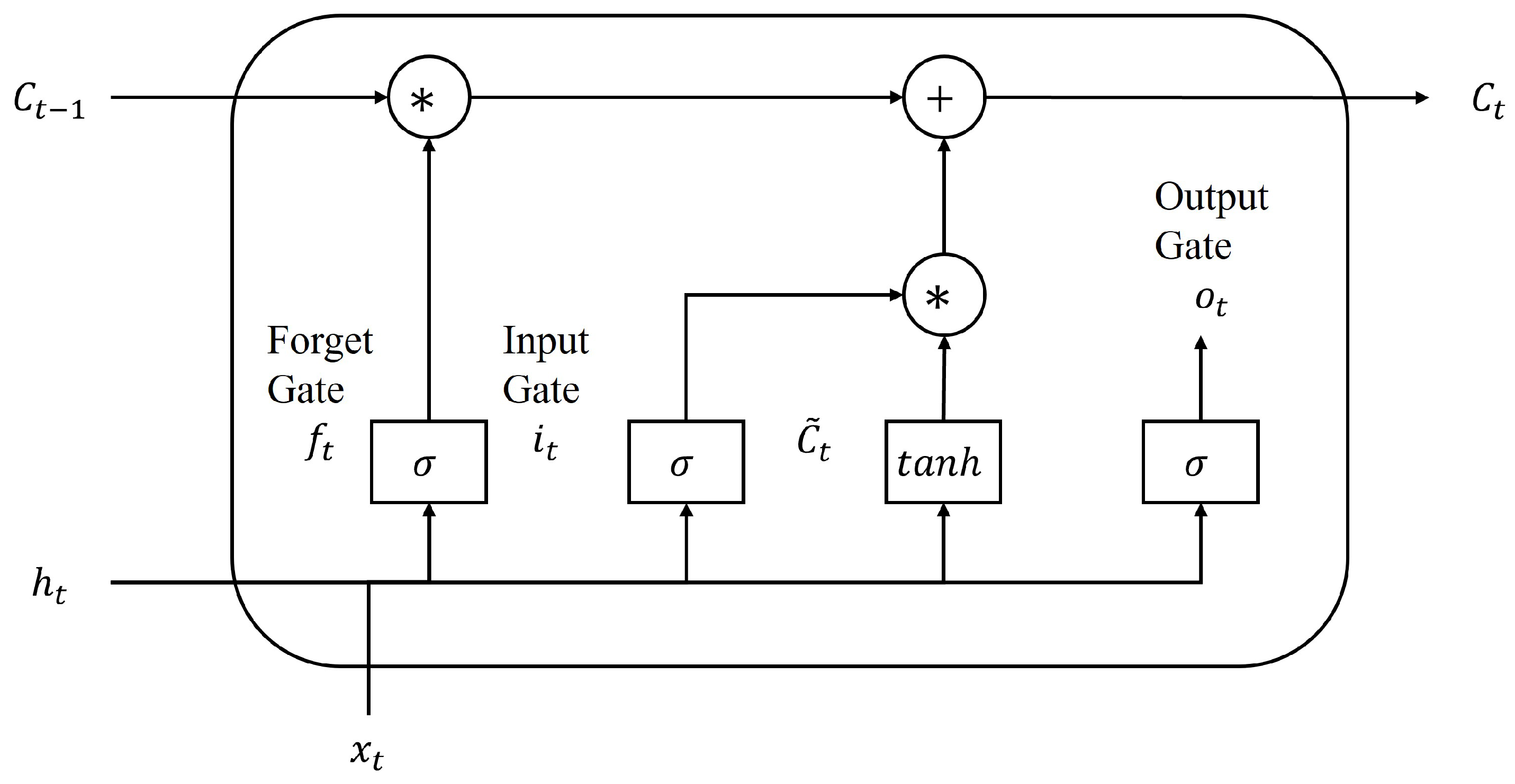 Energies 18 05823 g003 Energies 18 05823 g003