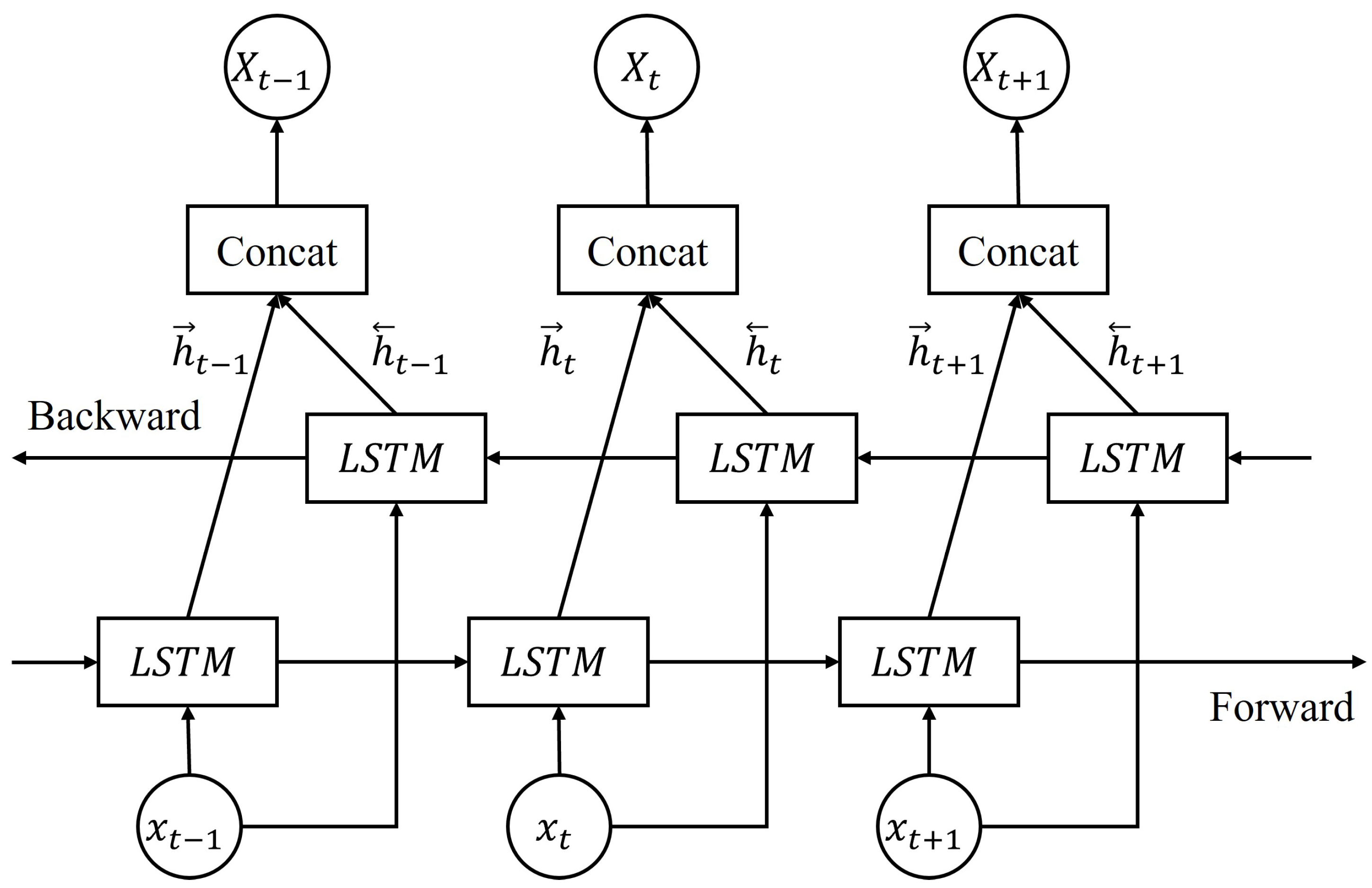 Energies 18 05823 g004 Energies 18 05823 g004