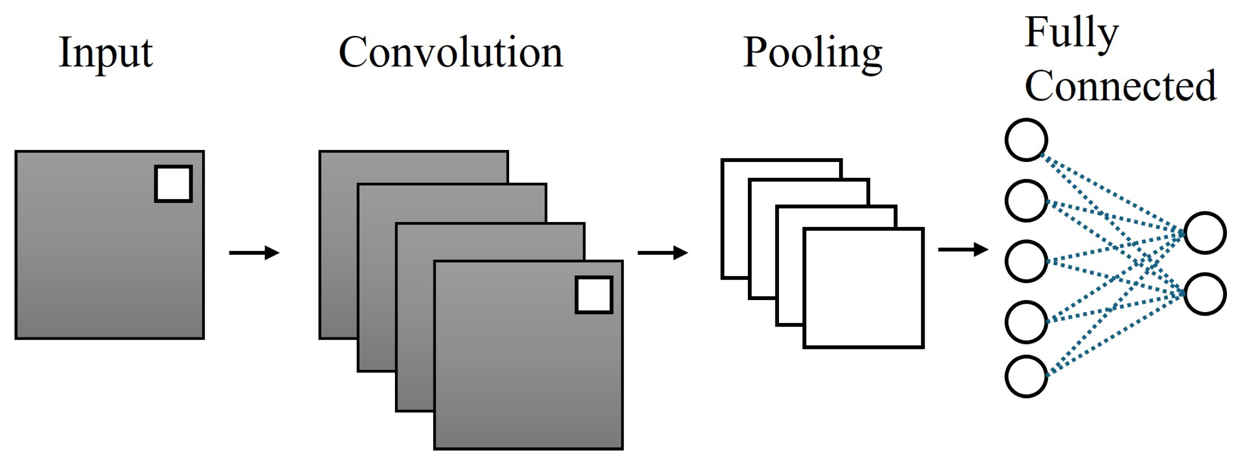 Energies 18 05823 g005 Energies 18 05823 g005
