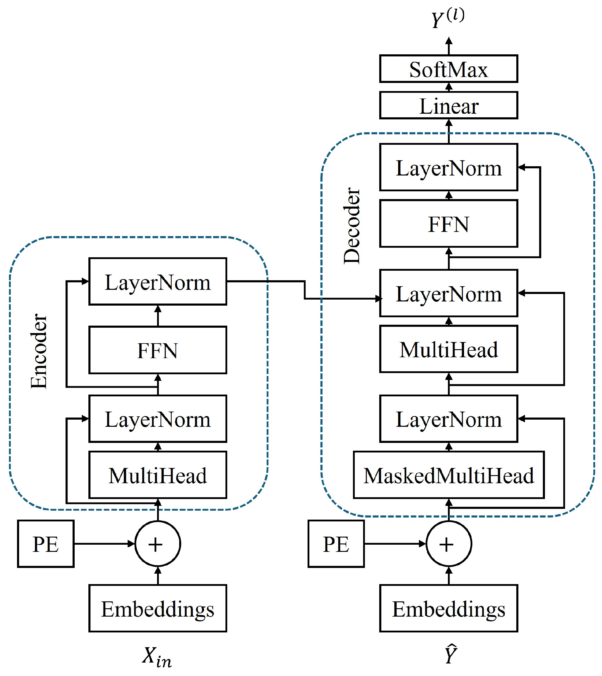 Energies 18 05823 g006 Energies 18 05823 g006