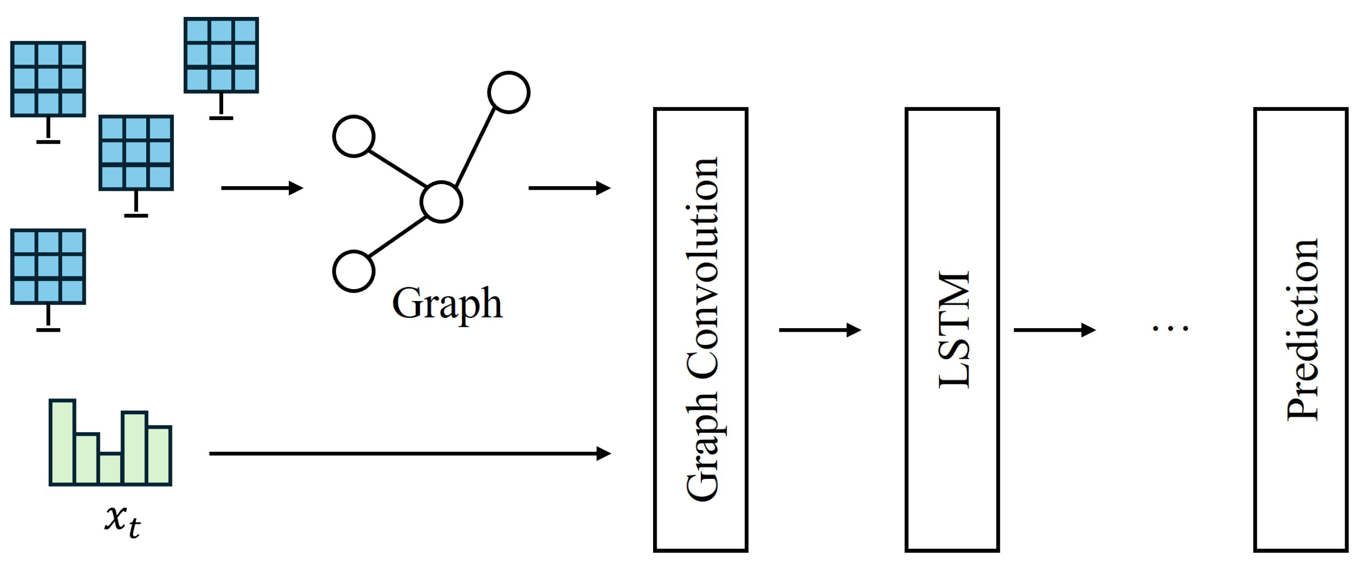 Energies 18 05823 g007 Energies 18 05823 g007