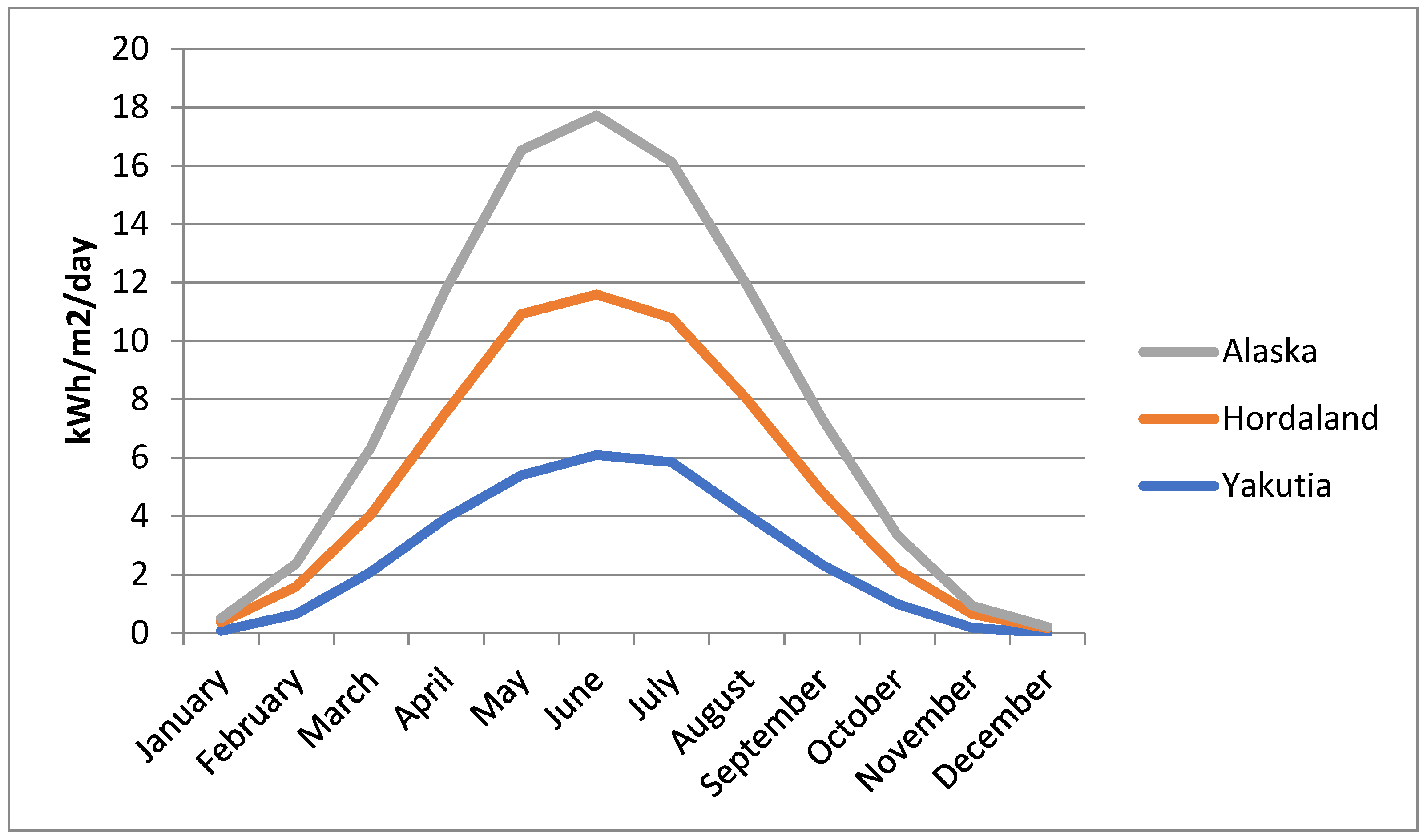 Energies 18 05827 g002