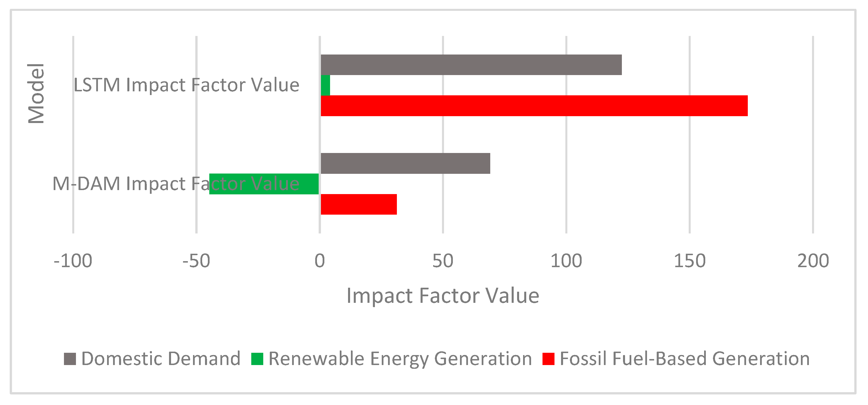 Energies 18 05828 g004