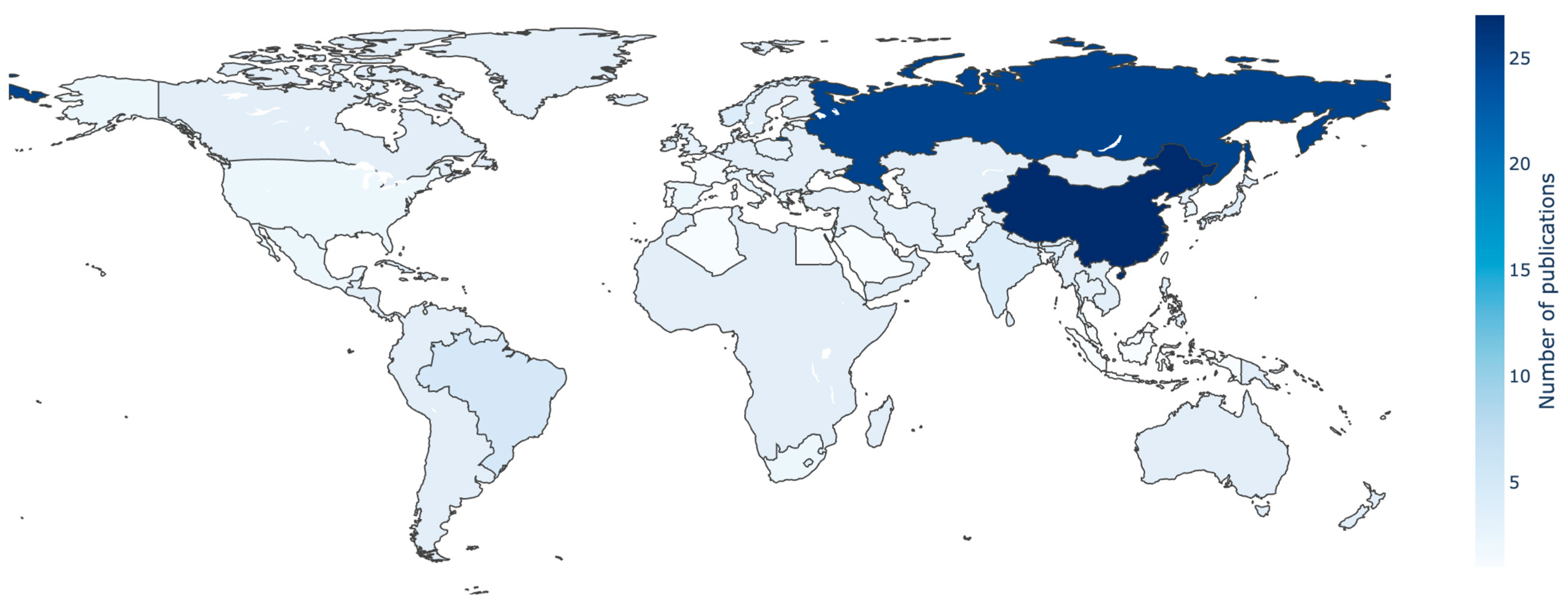 Energies 18 05832 g008