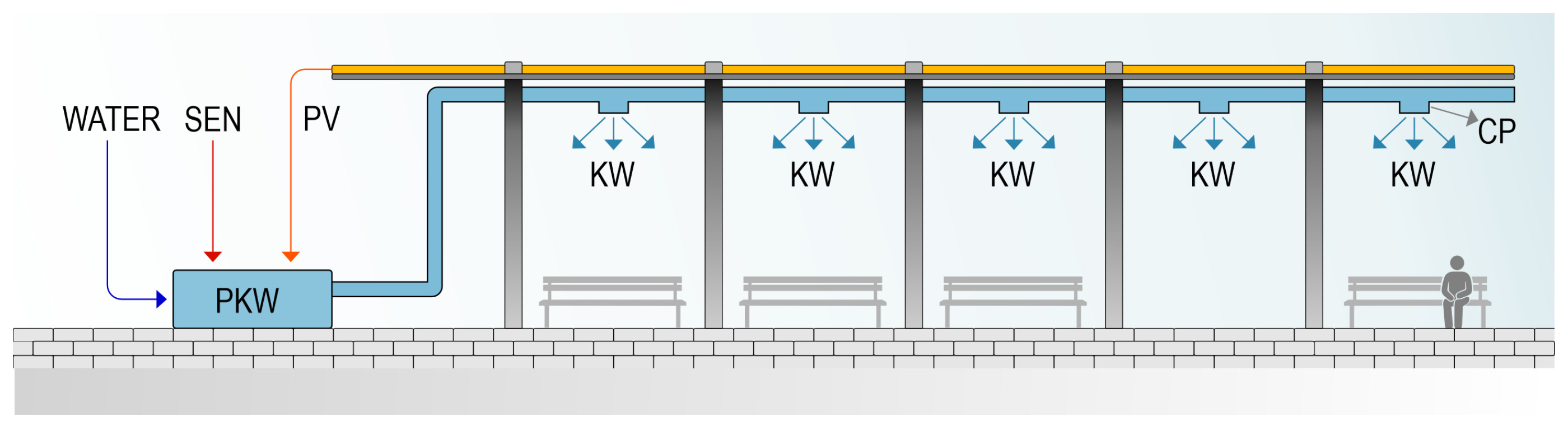 Energies 18 05835 g002