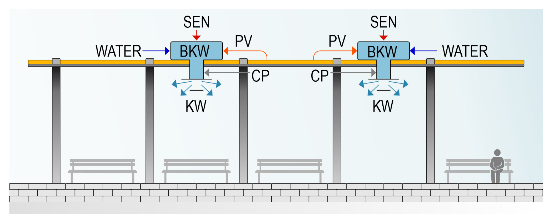Energies 18 05835 g003