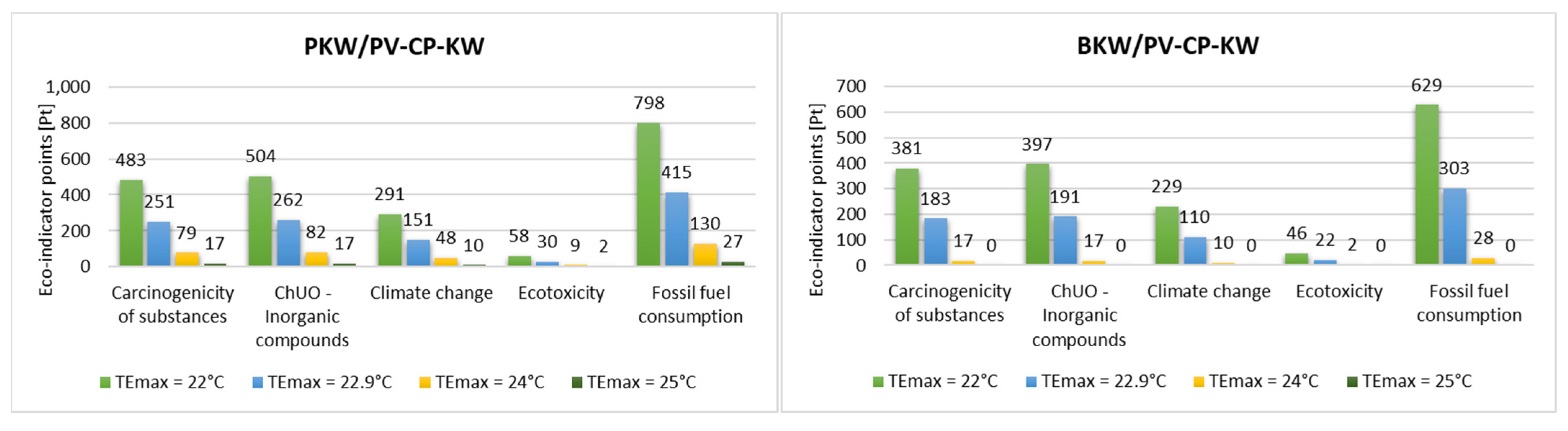 Energies 18 05835 g011