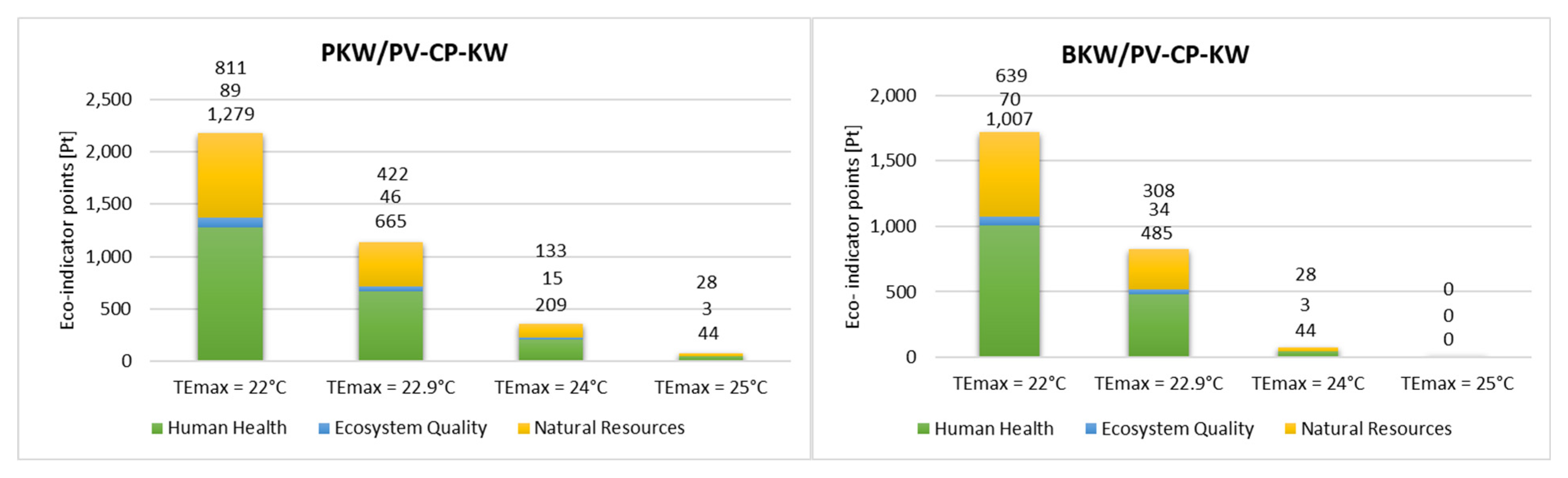 Energies 18 05835 g012