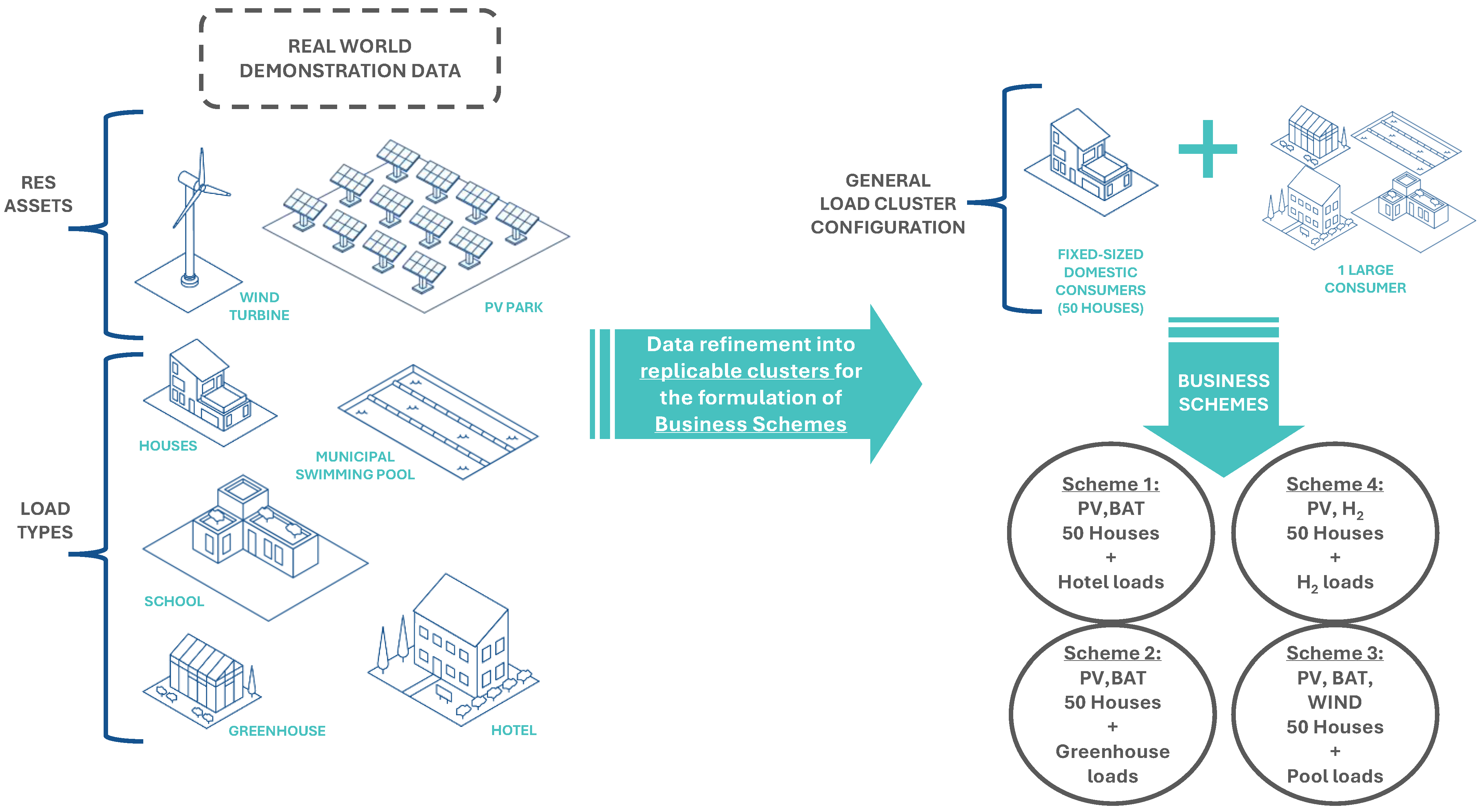 Energies 18 05837 g001