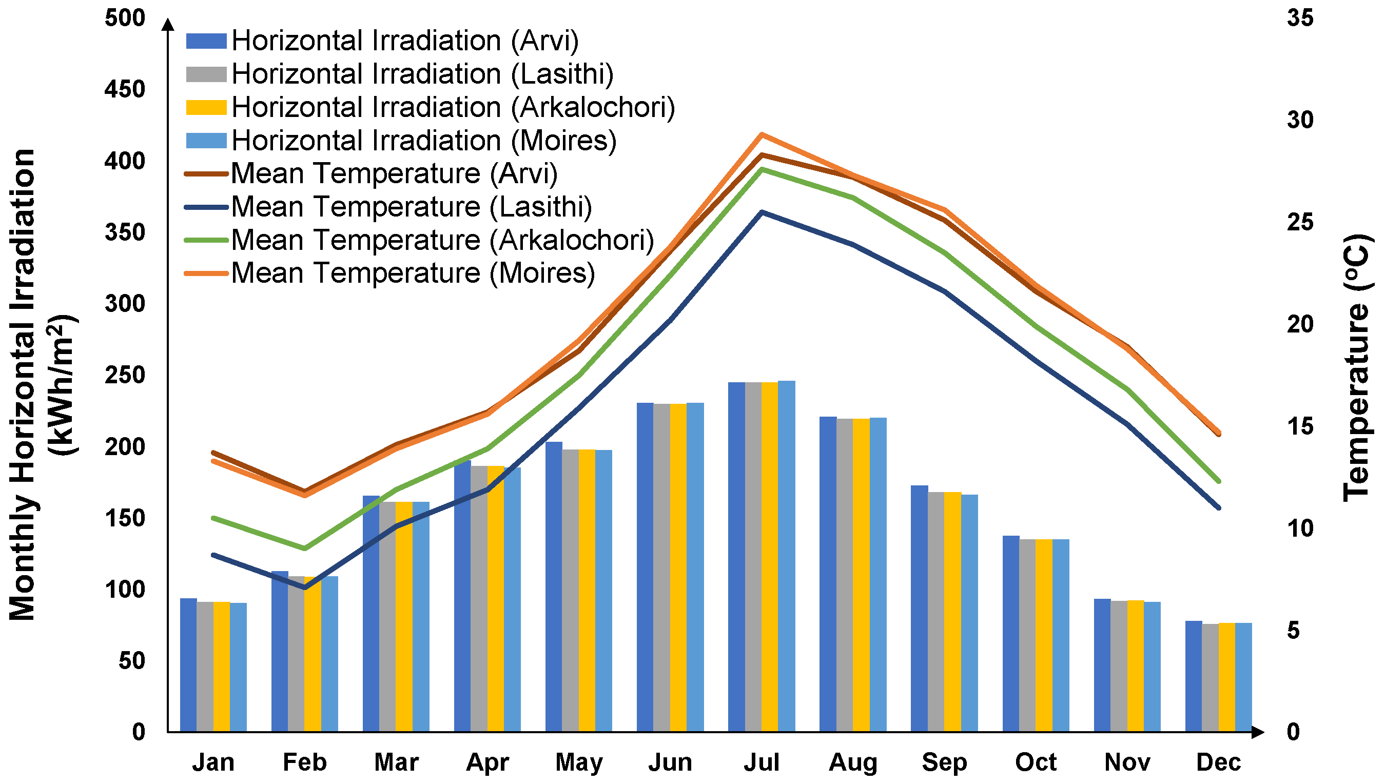 Energies 18 05837 g002