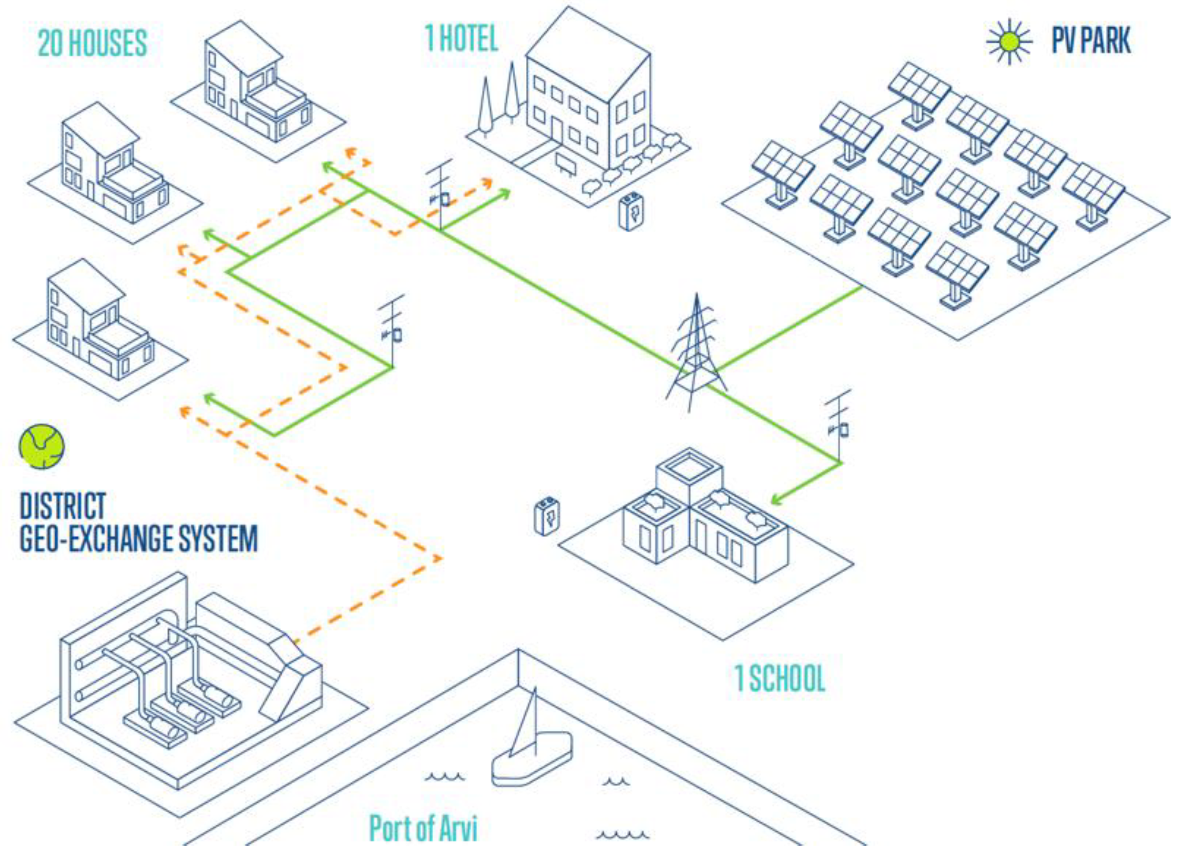 Energies 18 05837 g004