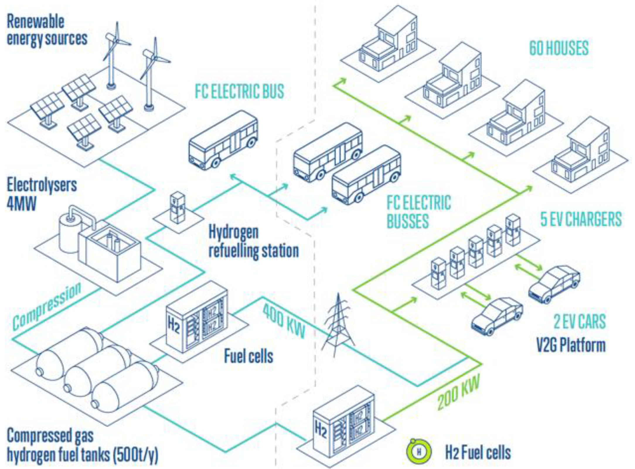 Energies 18 05837 g012