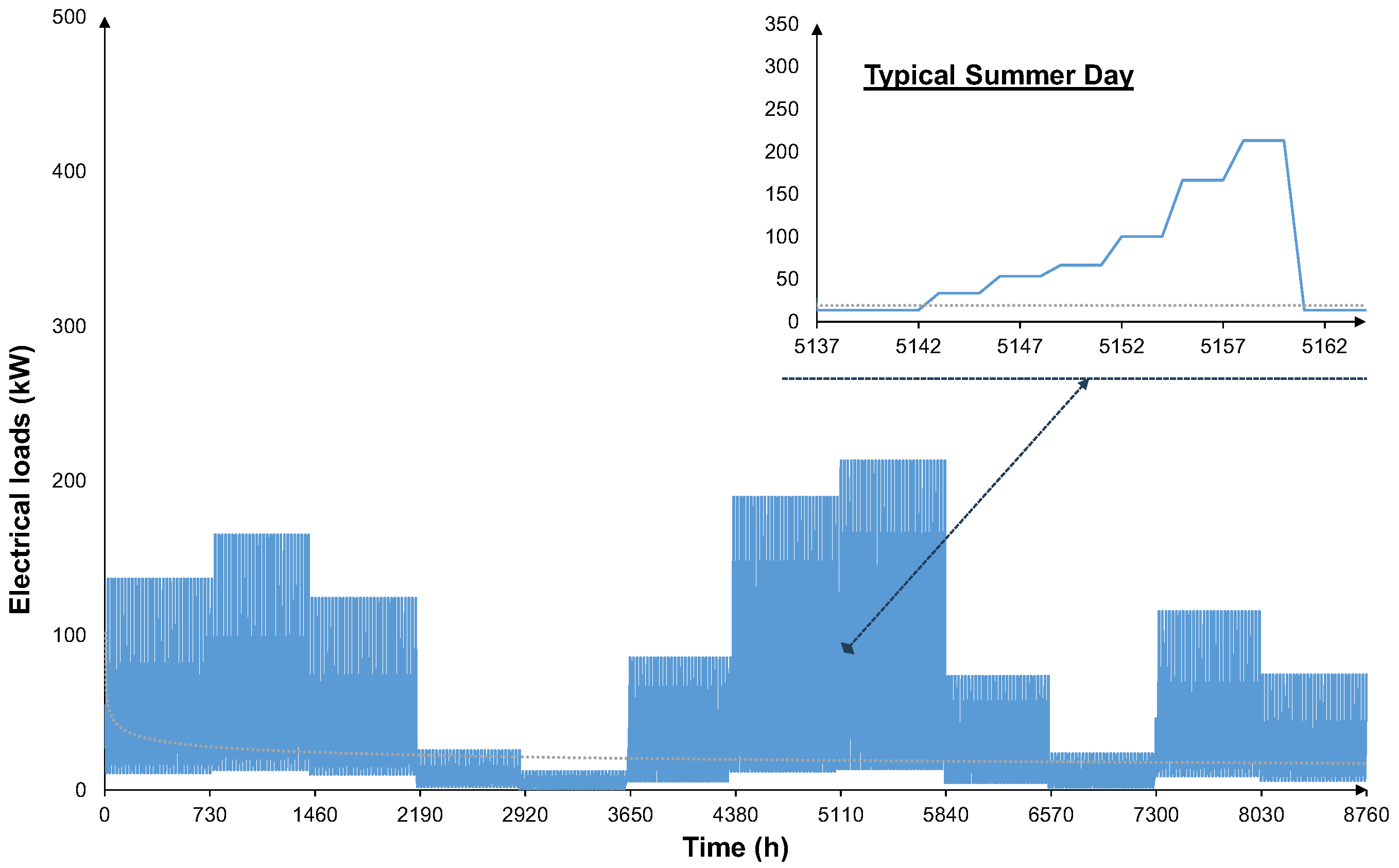 Energies 18 05837 g013